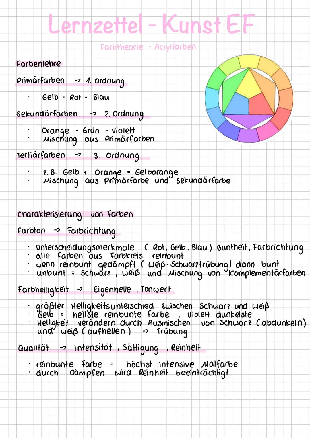 # Lernzettel - Kunst EF
Farbtheorie Acrylfarben
## Farbenlehre
### Primärfarben -> 1. Ordnung
- Gelb - Rot - Blau
### Sekundärfarben -