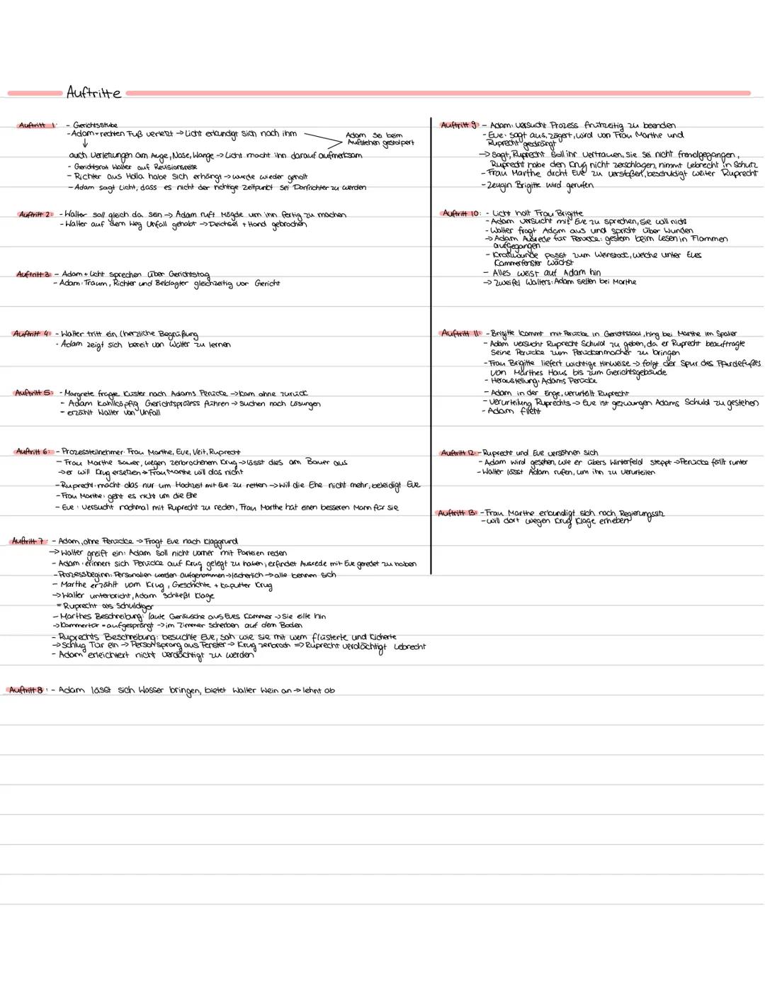 Szenenanalyse - Der zerbrochene krug
Szenenanalyse
1. Einleitung
Autor, Titel, Jahr, Epoche, Textsorte
Thema
Szeneneinordnung ins Gesamtdram