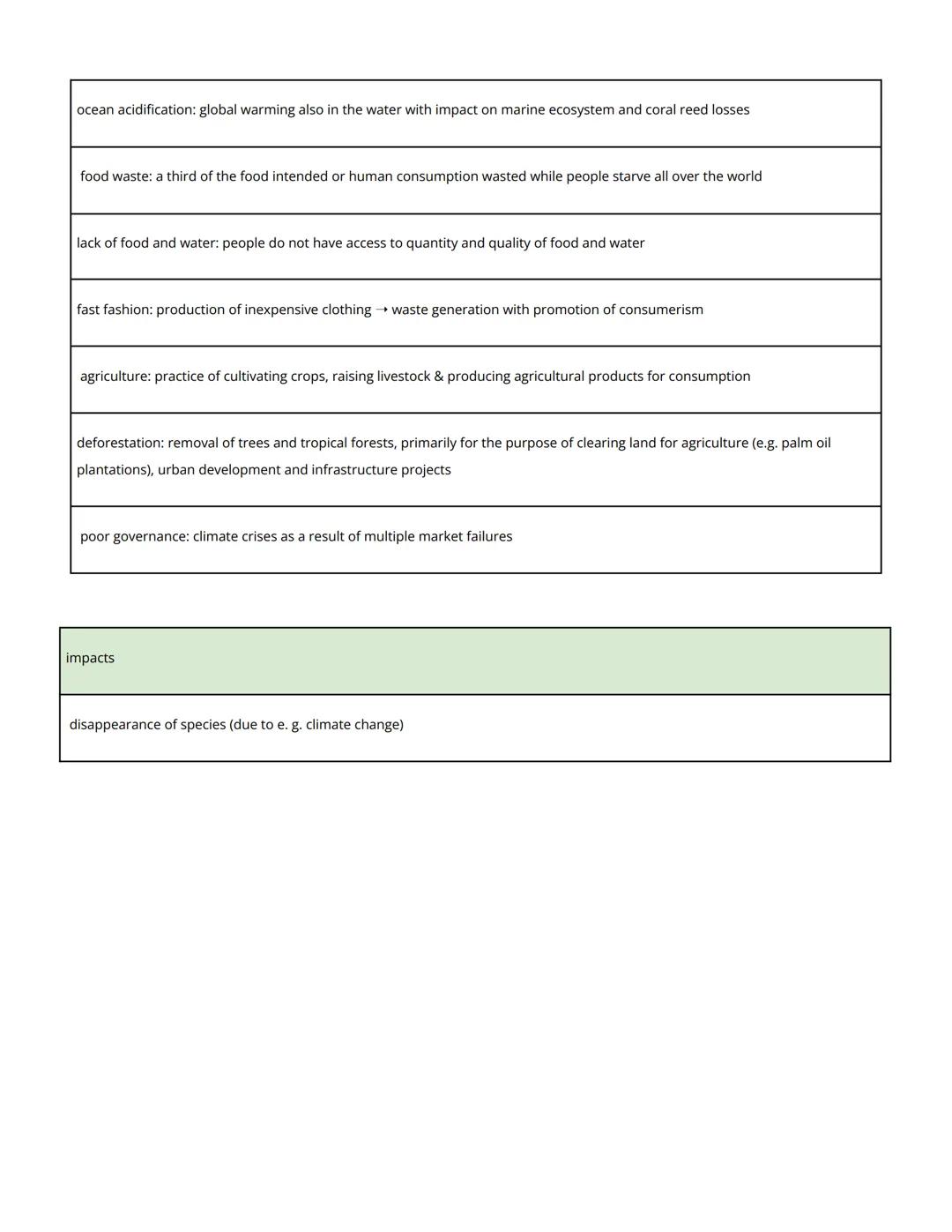 Q2
Q2 The encounter of cultures (Das Zusammentreffen der Kulturen)
Q3.5 Globalization (Globalisierung)
Q2.1 Great Britain - past and present