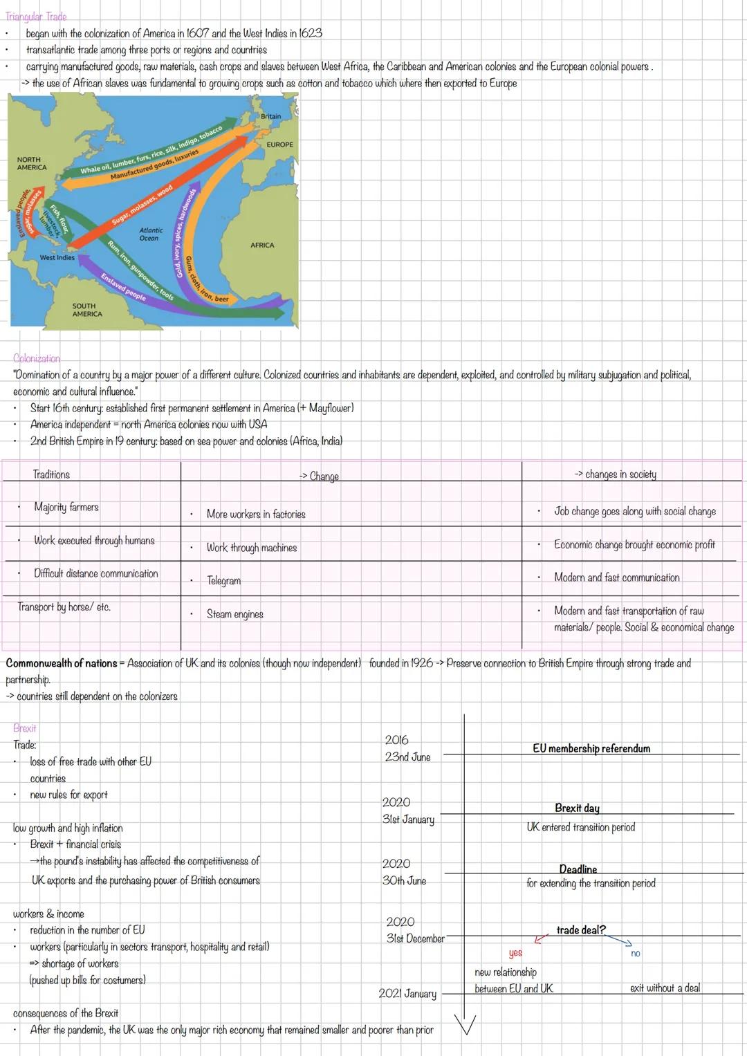 QII The USA - the formation of a nation
development and principles of American democracy
1606: settler colonialism
-> English settlement in