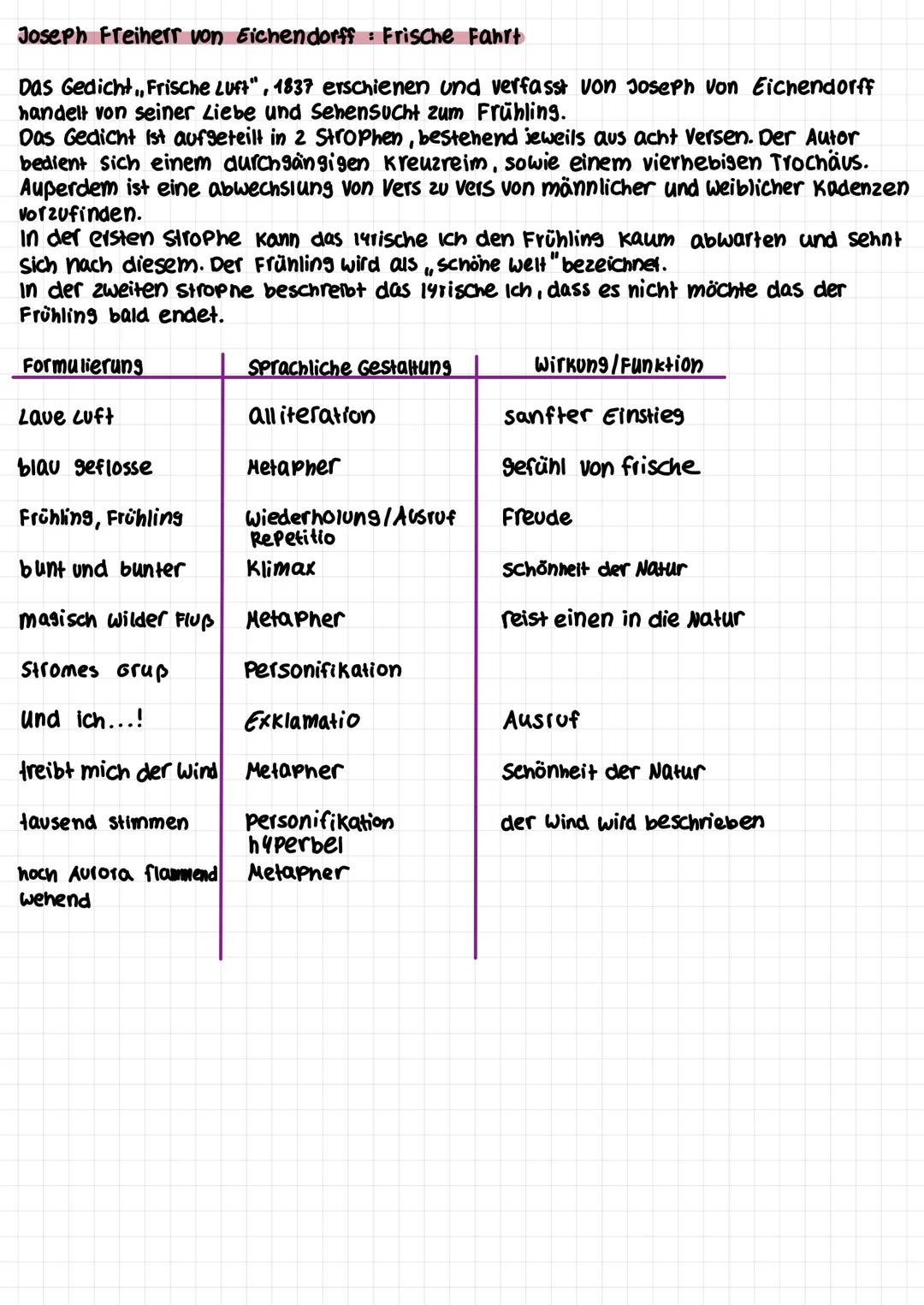 Joseph von Eichendorff wurde 1788 auf Schloss Lubowitz in Oberschlesien als Sohn eines
preußischen Offiziers geboren, seine Mutter entstammt