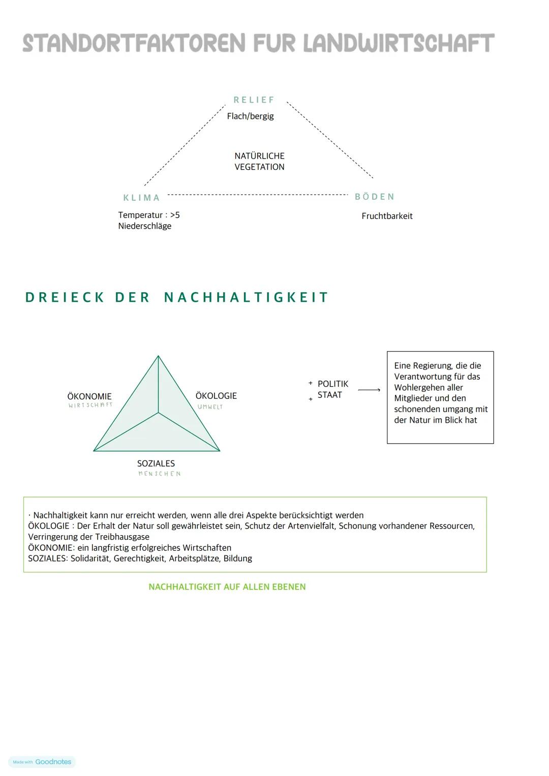 # Landwirtschaft --- OCR Start ---
Fachbegriffe
Food crops
Regenfeldbau
Der Regenfeldbau ist eine Form des Bodenbaus, die
ausschließlich mit