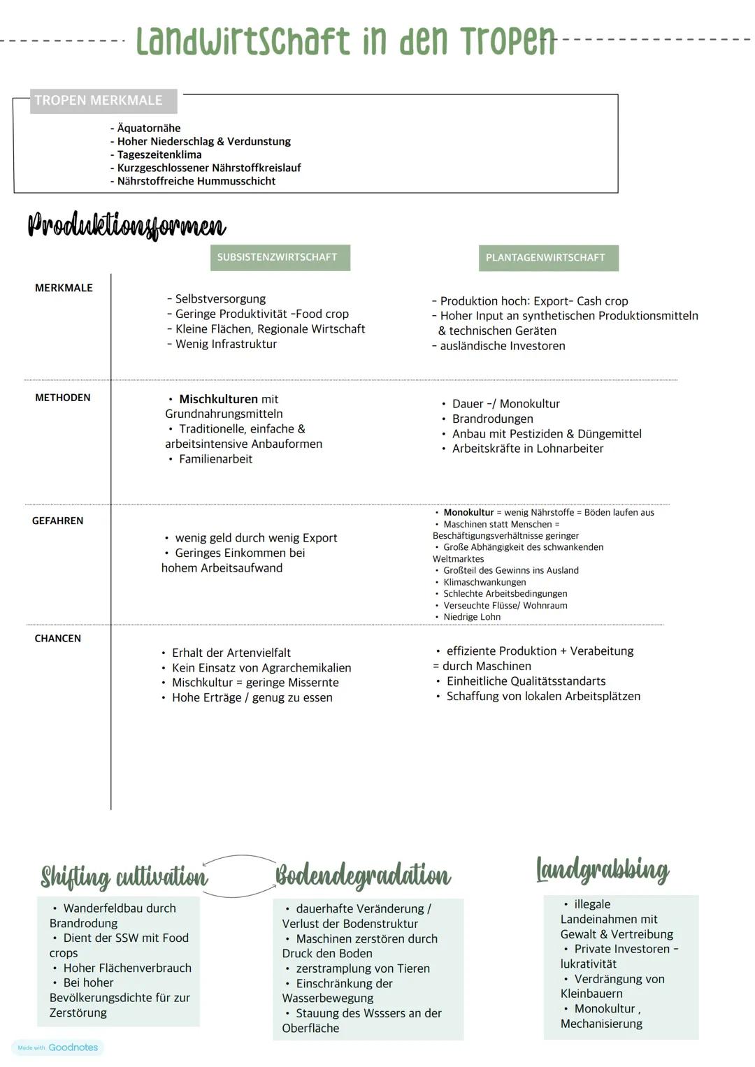 # Landwirtschaft --- OCR Start ---
Fachbegriffe
Food crops
Regenfeldbau
Der Regenfeldbau ist eine Form des Bodenbaus, die
ausschließlich mit