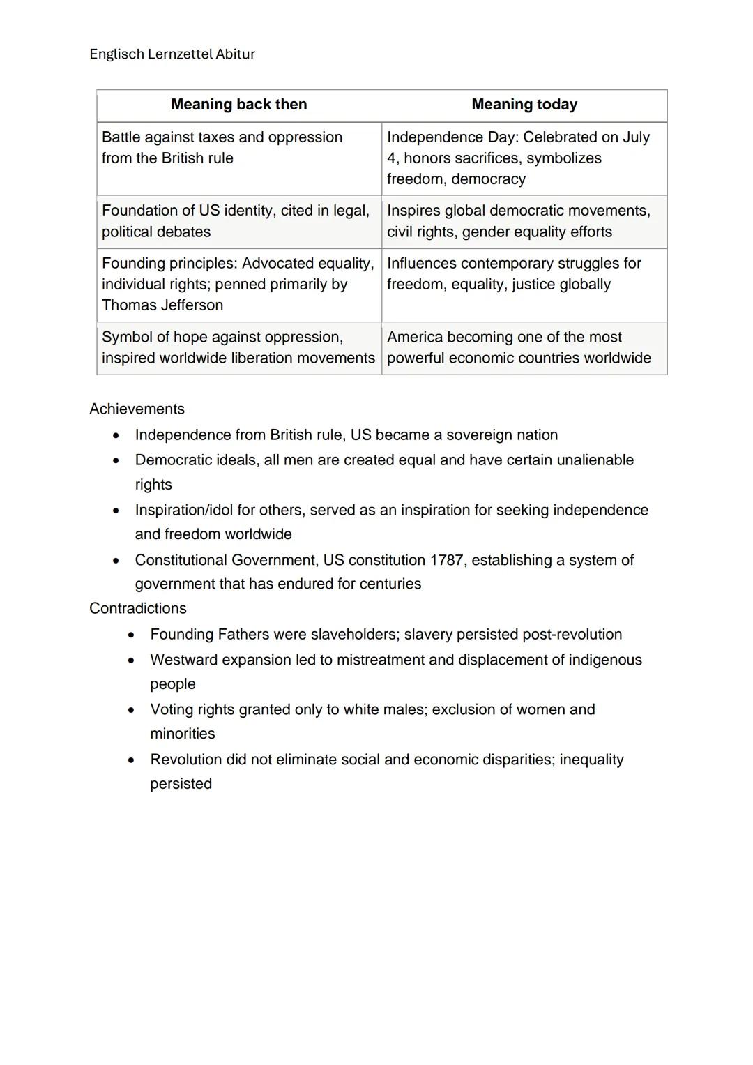 Englisch Lernzettel Abitur
Q1.1 The USA- the formation of a Nation
Landmarks of American history
The first colonist
- American work ethic