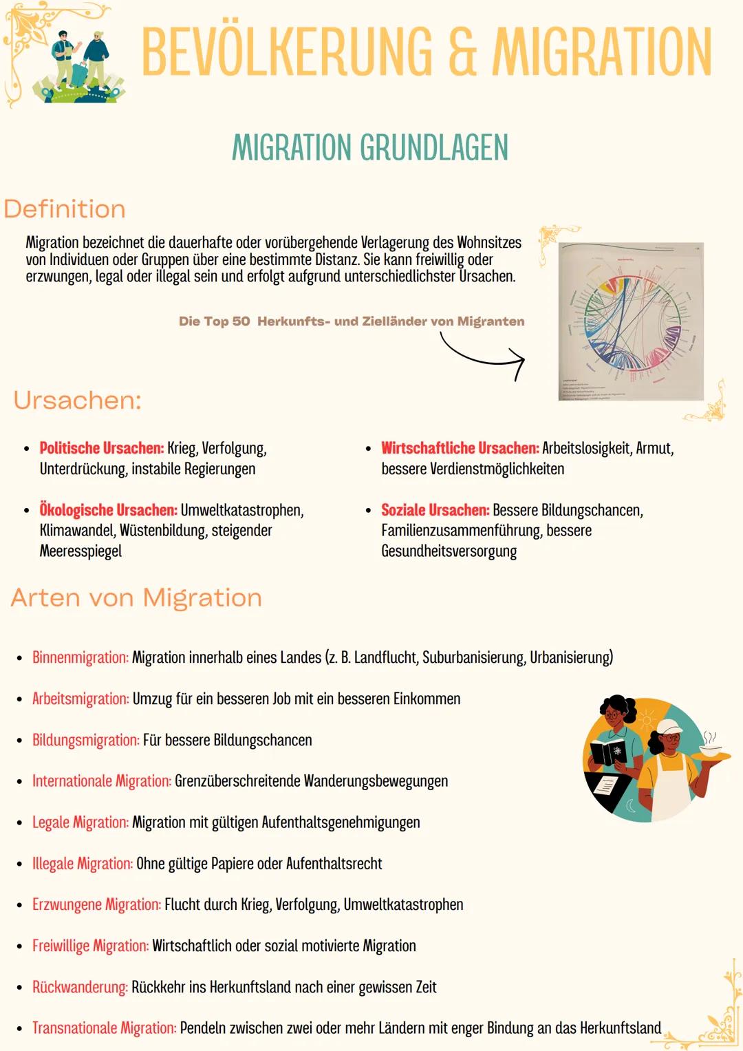 BEVÖLKERUNG & MIGRATION
MIGRATION GRUNDLAGEN
Definition
Migration bezeichnet die dauerhafte oder vorübergehende Verlagerung des Wohnsitzes
v