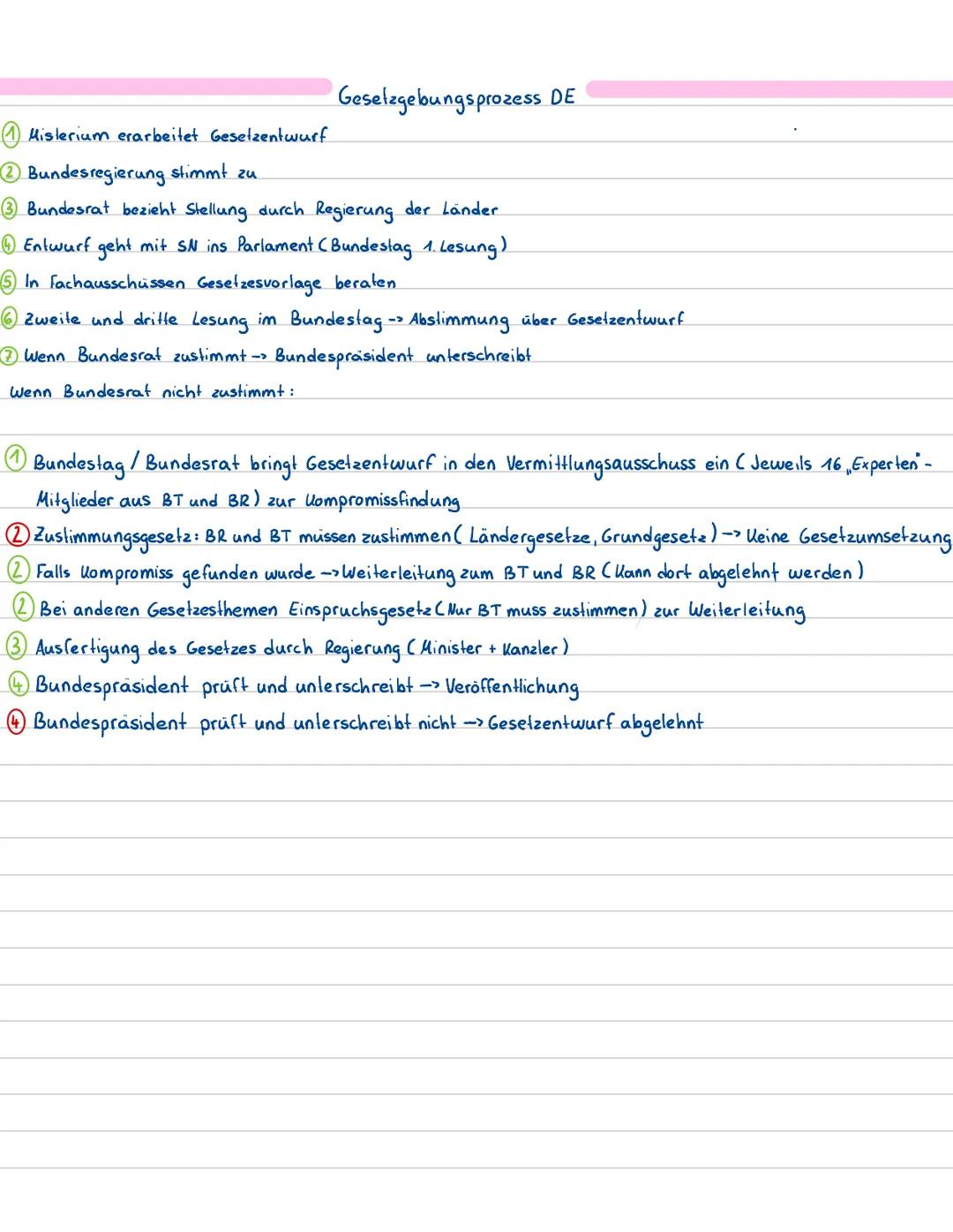 Verfassung und Verfassungswirklichkeit:
Rechtsstaatlichkeit und Verfassungskonflikte
Grundrechte und Rechtsstaatlichkeit
Grundrechte:
- Rech