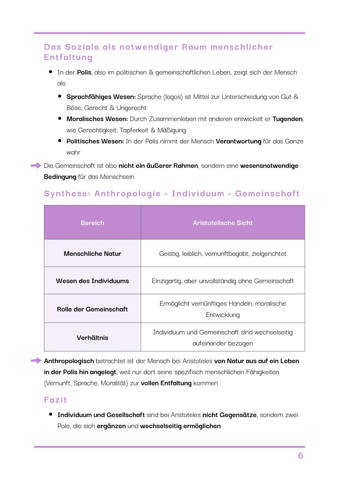 # ETHIK GK
Abiturzusammenfassung (Mündlich)
Hessen
2025
von Ida Esser # Halbjahr
# Inhaltsverzeichnis
# Anthropologische Grundpositionen