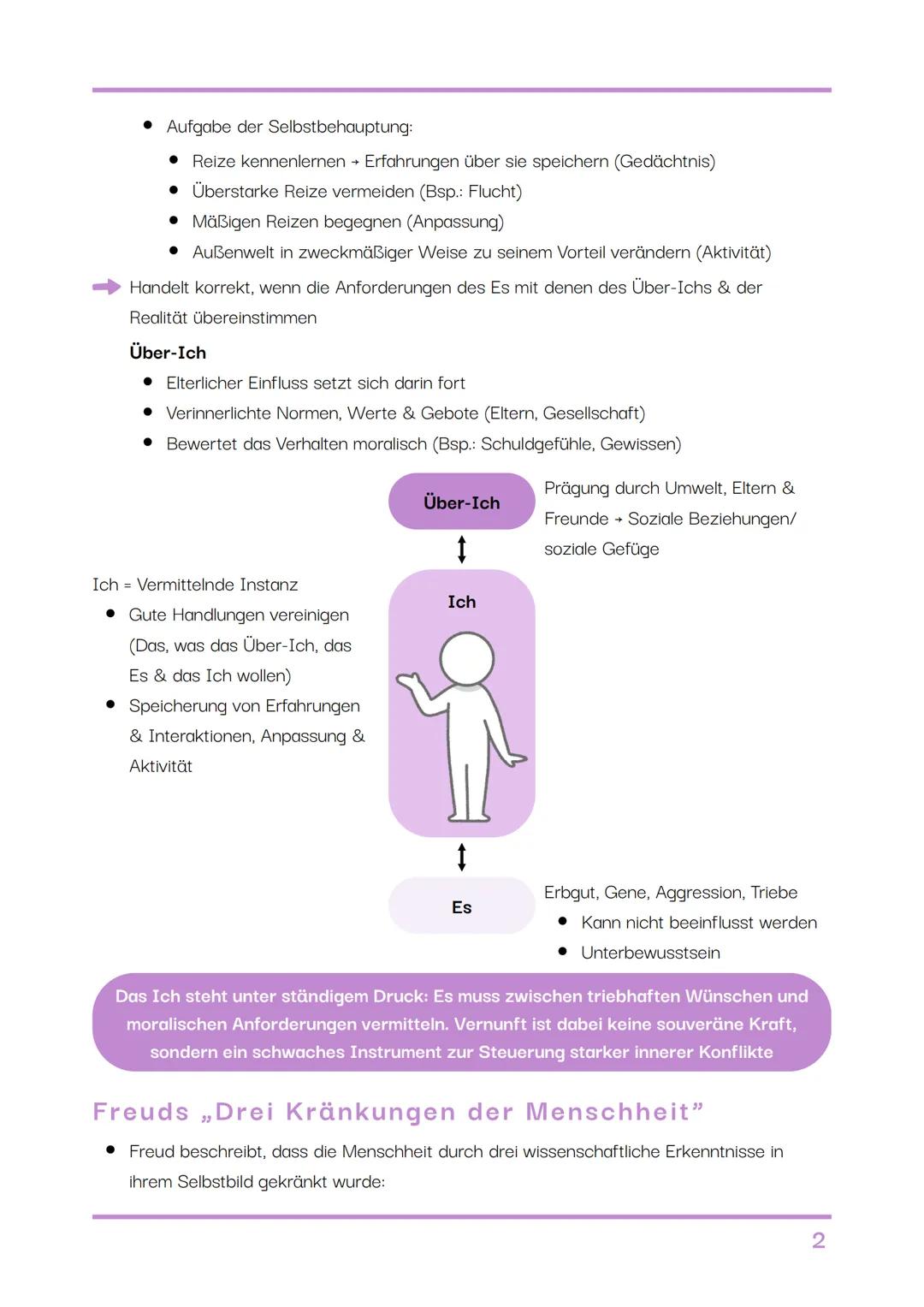 # ETHIK GK
Abiturzusammenfassung (Mündlich)
Hessen
2025
von Ida Esser # Halbjahr
# Inhaltsverzeichnis
# Anthropologische Grundpositionen
