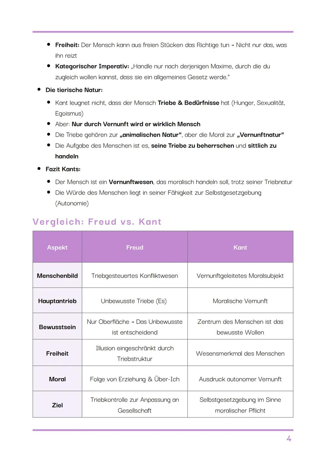 # ETHIK GK
Abiturzusammenfassung (Mündlich)
Hessen
2025
von Ida Esser # Halbjahr
# Inhaltsverzeichnis
# Anthropologische Grundpositionen