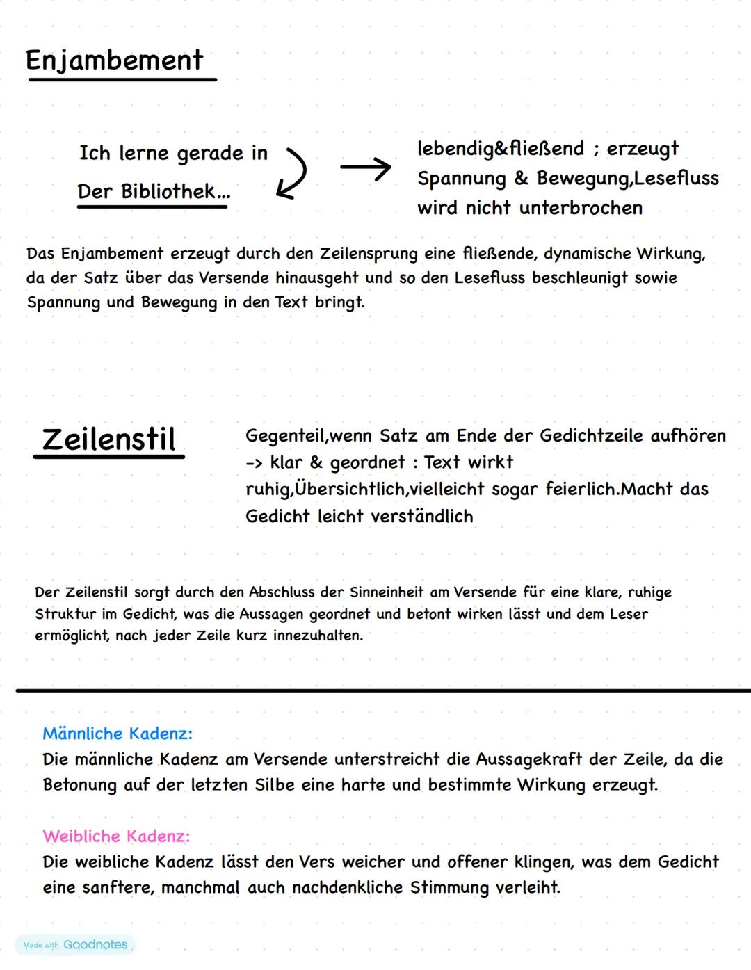 Made with Goodnotes • Liebeskonzepte in der Lyrik
• Georg Büchner: Woyzeck
Themen
• Sprache in politisch-gesellschaftlichen Verwendungszusam