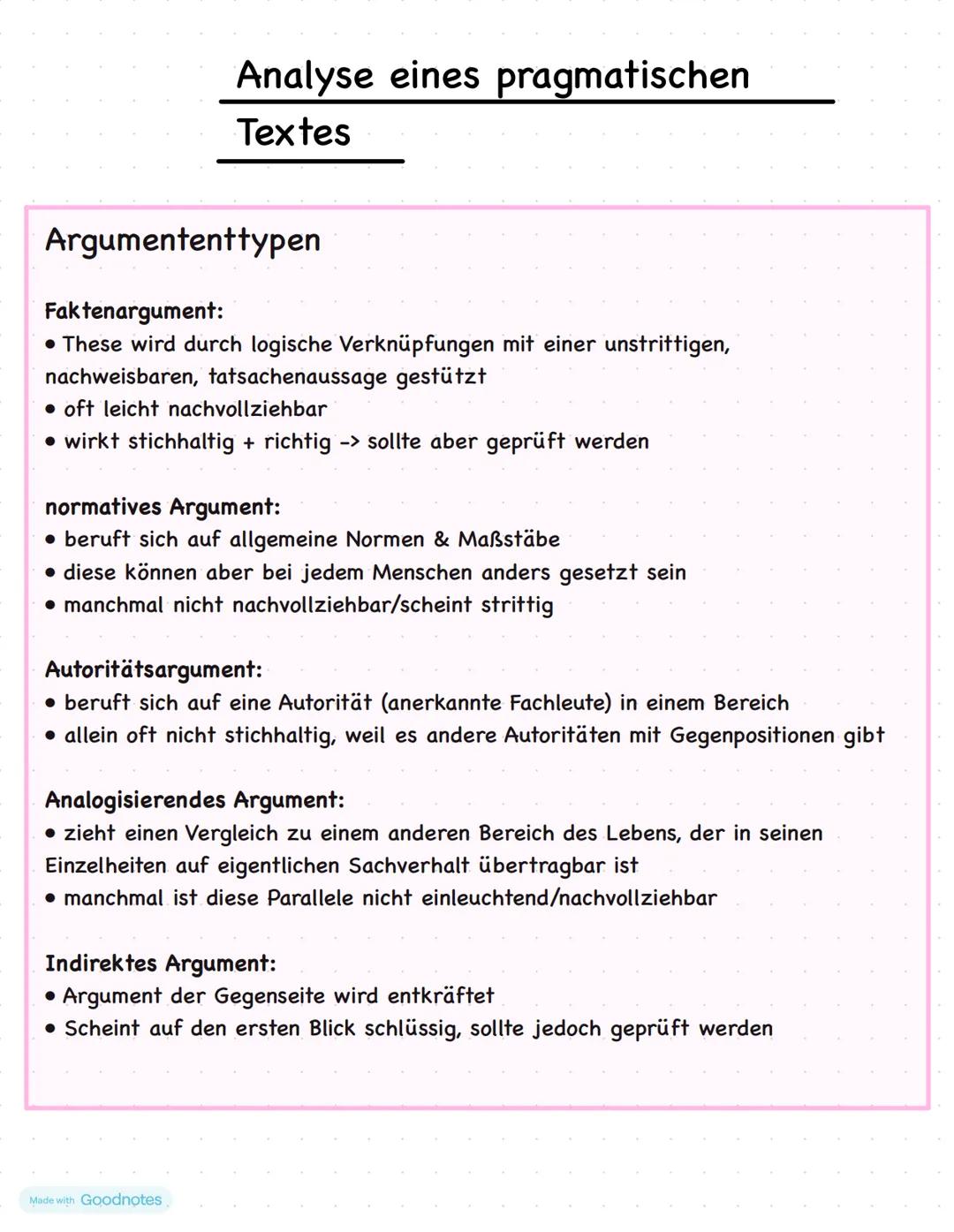Made with Goodnotes • Liebeskonzepte in der Lyrik
• Georg Büchner: Woyzeck
Themen
• Sprache in politisch-gesellschaftlichen Verwendungszusam