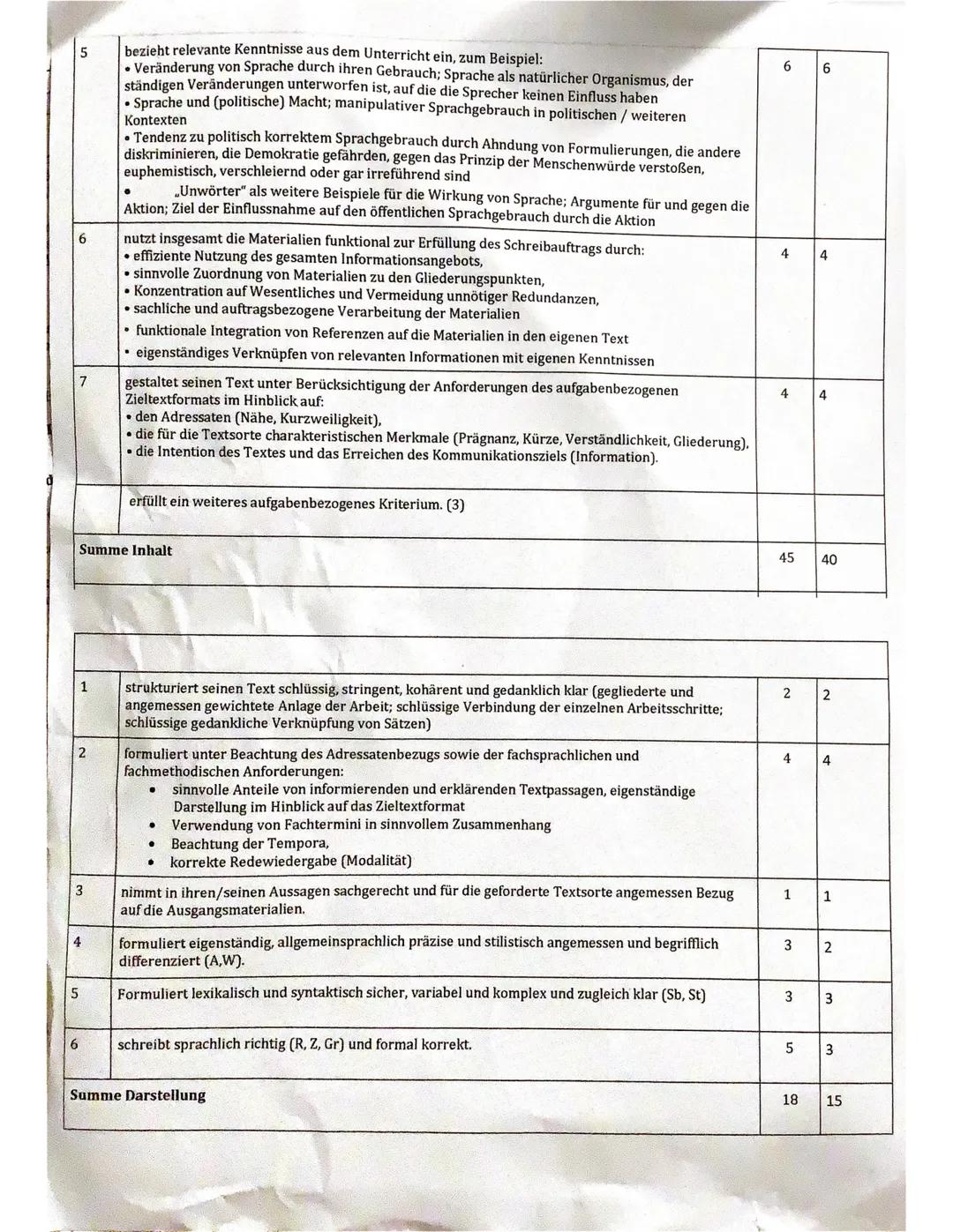 Klausur Nr. 2
Aufgabentyp IV: Materialgestütztes Verfassen eines Textes mit fachspezifischem
Name: 
Bezug
Aufgabenstellung
Situation
Im Rahm