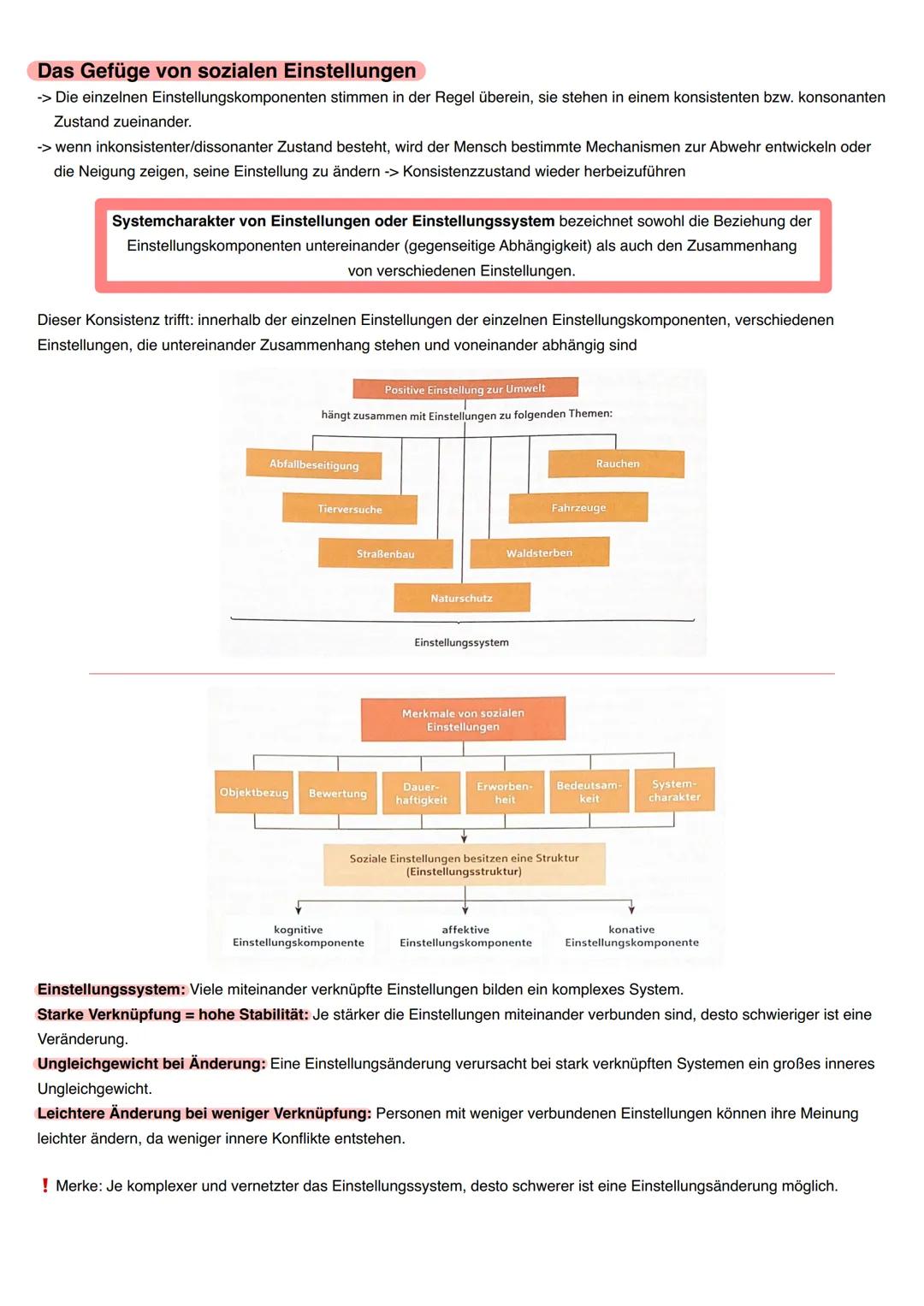 Merkmale von sozialen Einstellungen
Als soziale Einstellung wird eine relativ dauerhafte, im Laufe des Lebens erworbene und bedeutsame Tende