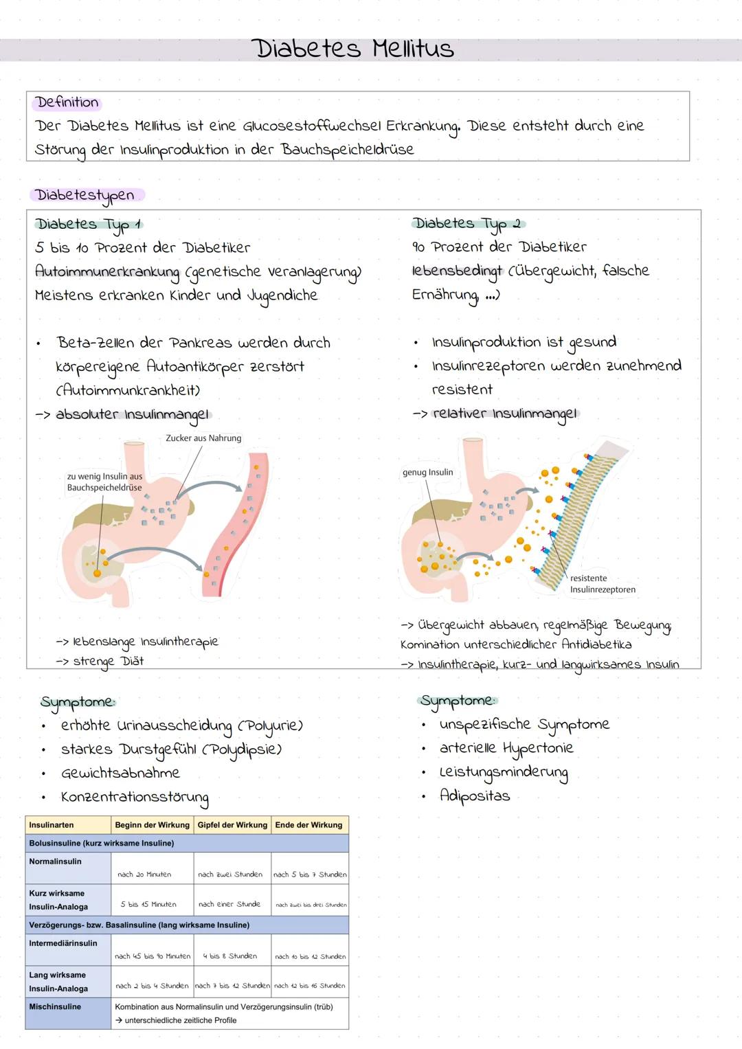 Definition
Diabetes Mellitus
Der Diabetes Mellitus ist eine Glucosestoffwechsel Erkrankung. Diese entsteht durch eine
Störung der Insulinpro