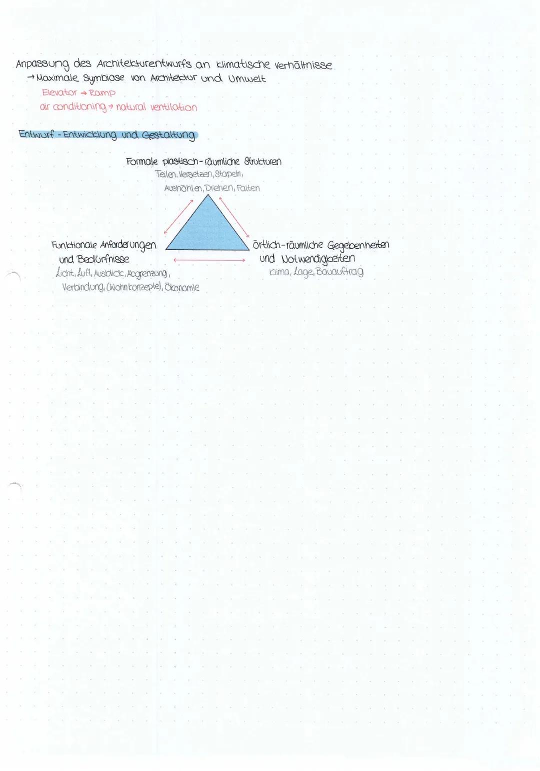 # Architektur
## 1. Einleitung: Basisinformationen (Wer, Wo, Wann, ...)
Erster Eindruck
Schwerpunktthema "Wohnkonzepte und Gebäu destruktu