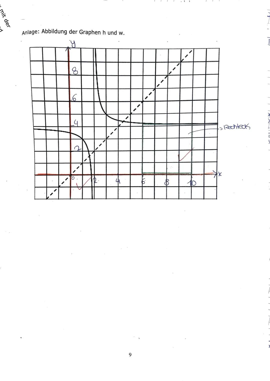 Name:
Vorabiturprüfung 2025
Mathematik, Leistungskurs
Organisatorische Vorgaben:
Hilfsmittelfreier Teil: (110 Minuten)
• 4 Pflichtaufgaben
•