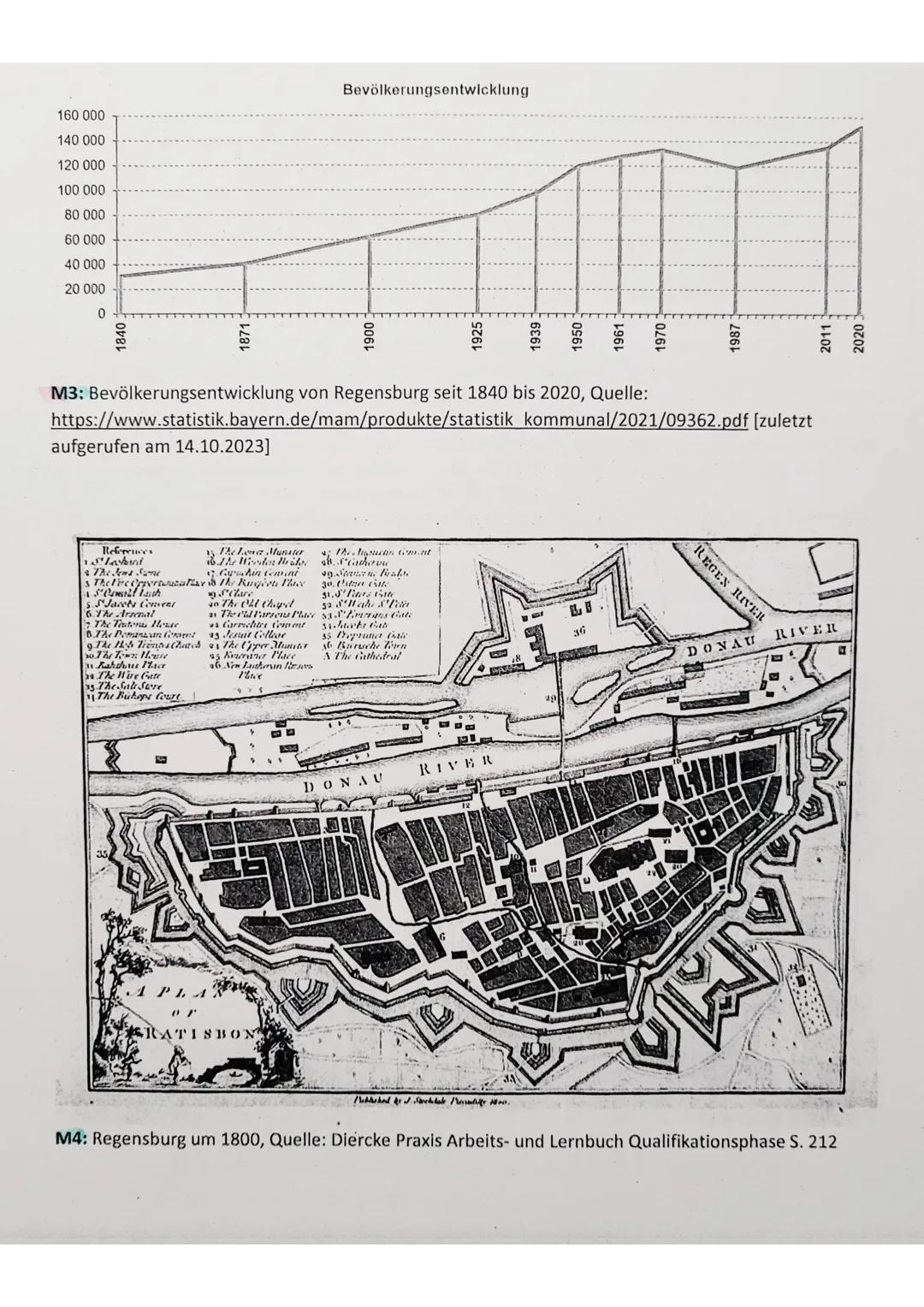 Thema: Historisch-genetische Entwicklung und funktionaler Wandel von
Städten am Beispiel Regensburg
Aufgabenstellung:
1. Lokalisieren Sie Re