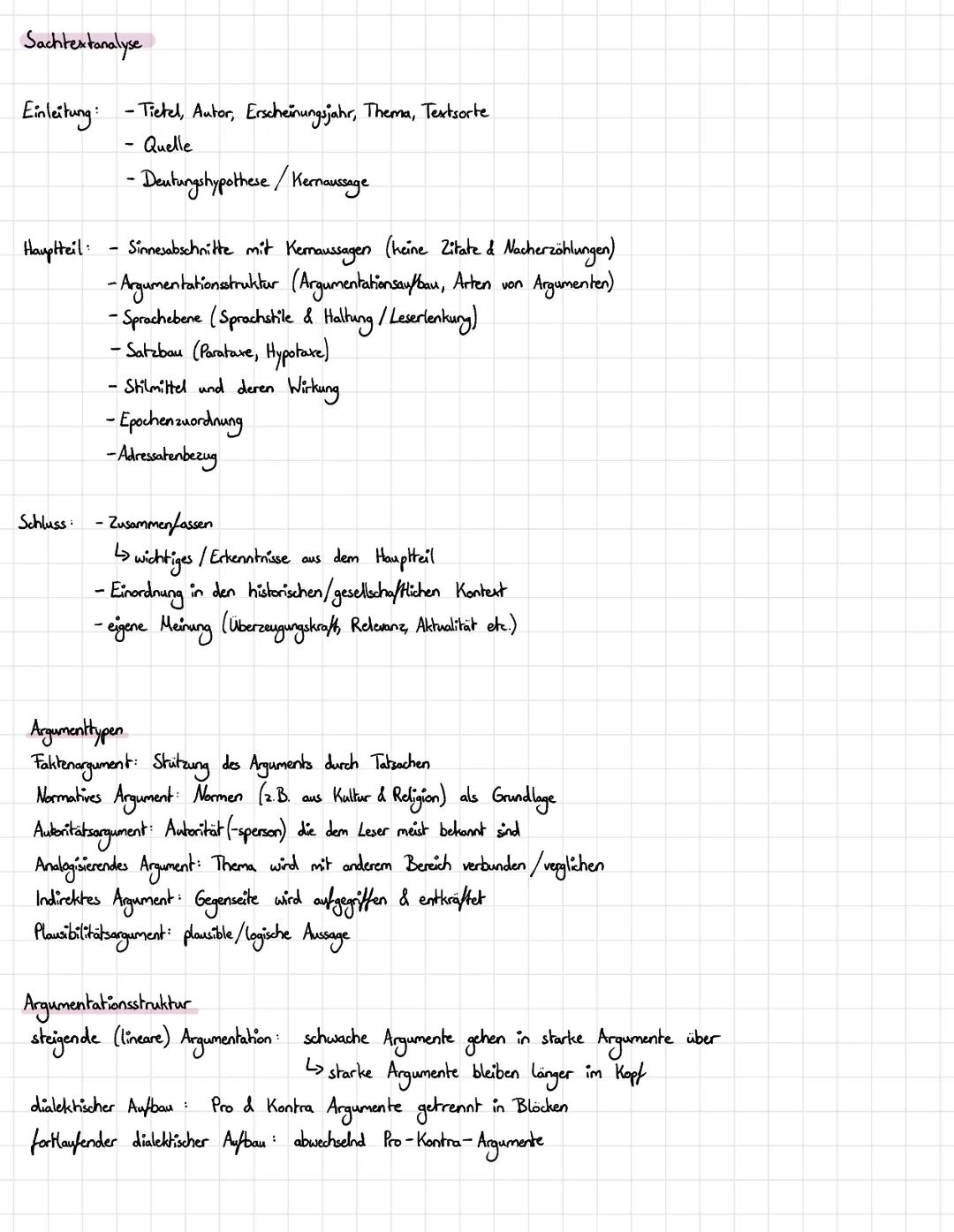 Sachtextanalyse
Einleitung:
-Tietel, Autor, Erscheinungsjahr, Thema, Textsorte
Quelle
- Deutungshypothese/Kernaussage
Hauptteil:
Sinnesabsch