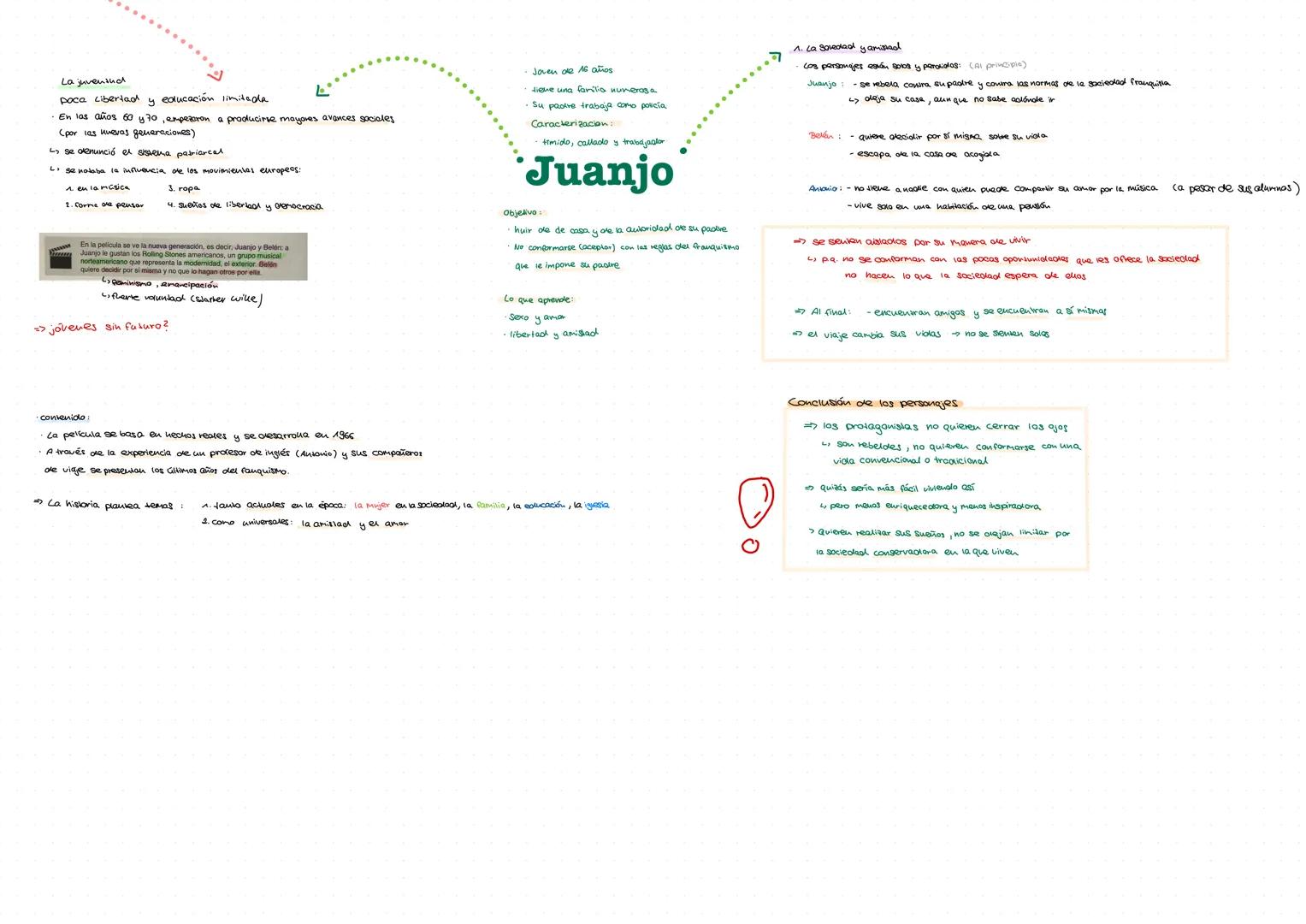 --- OCR Start ---
crítica
la educación durante franquismo
fue controlada por la Iglesia Católica
٠٠
1. Se censurakan Czensieren) los planos