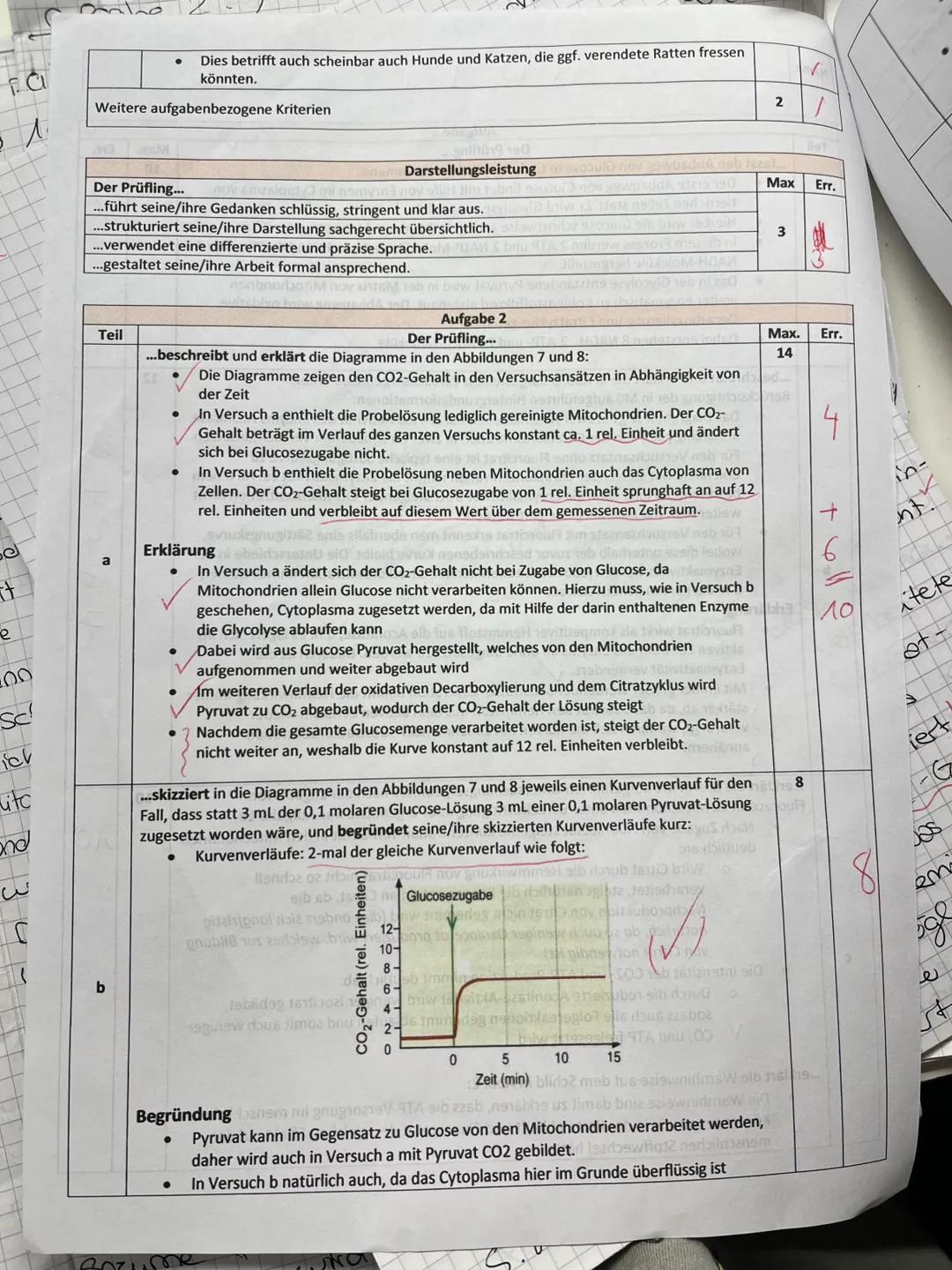 --- OCR Start ---
it
ト
at
+
Biologie Q1 GK/WENI
2. Klausur (90 Min.)
Nachschreibeklausur für
Mia Wiehl
08.01
20.12.23
Aufgabe 1: Rattengift