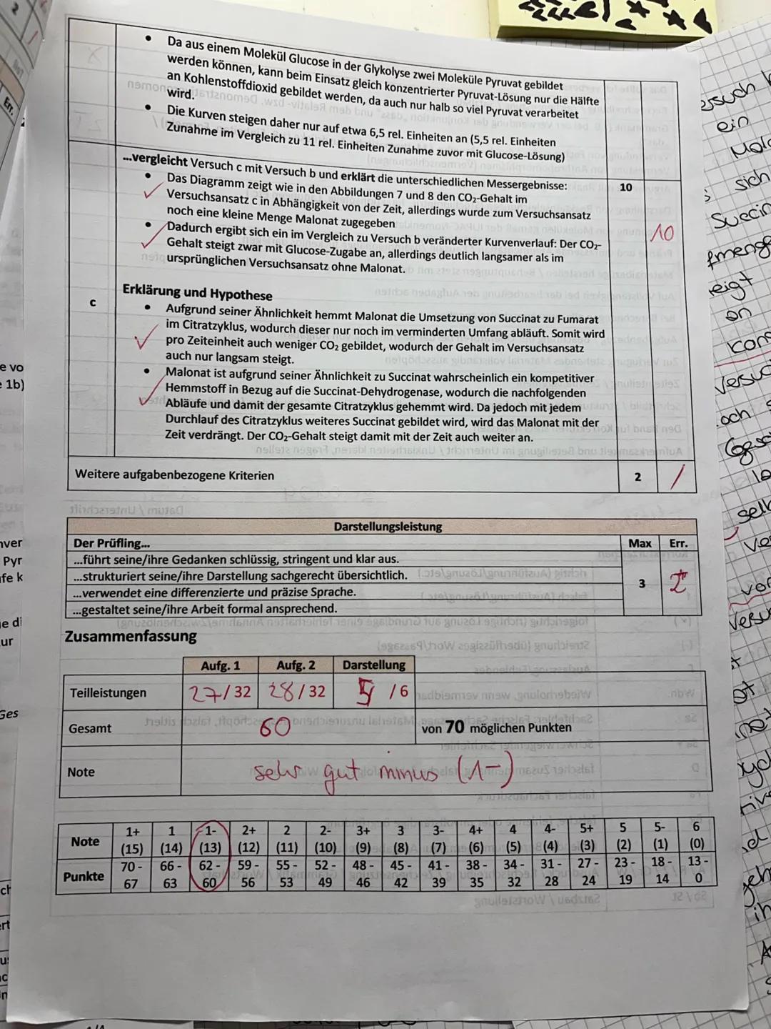 --- OCR Start ---
it
ト
at
+
Biologie Q1 GK/WENI
2. Klausur (90 Min.)
Nachschreibeklausur für
Mia Wiehl
08.01
20.12.23
Aufgabe 1: Rattengift
