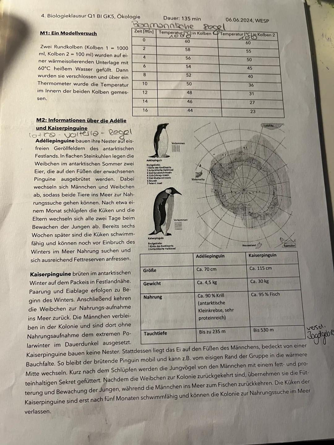 Aufgabe 1:
Populationen unter dem Einfluss abiotischer und biotischer Umweltfaktoren 54 P.
1.1. Erkläre die Ergebnisse des Modellversuchs (M
