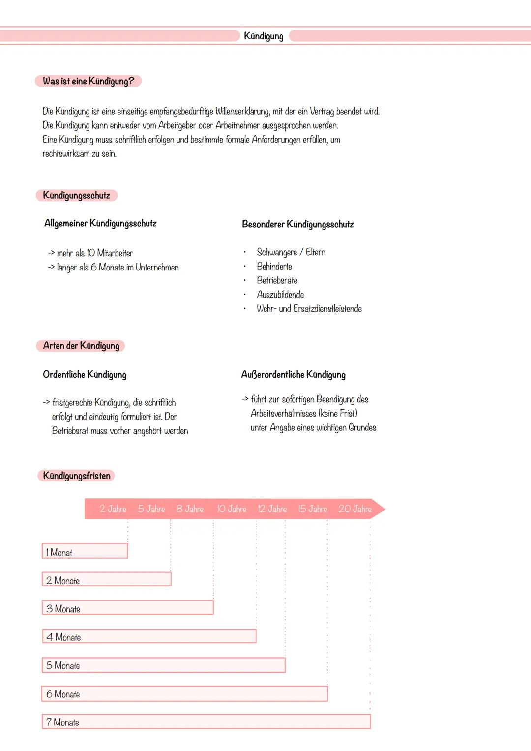 --- OCR Start ---
Kündigung
Was ist eine Kündigung?
Die Kündigung ist eine einseitige empfangsbedürftige Willenserklärung, mit der ein Vertr