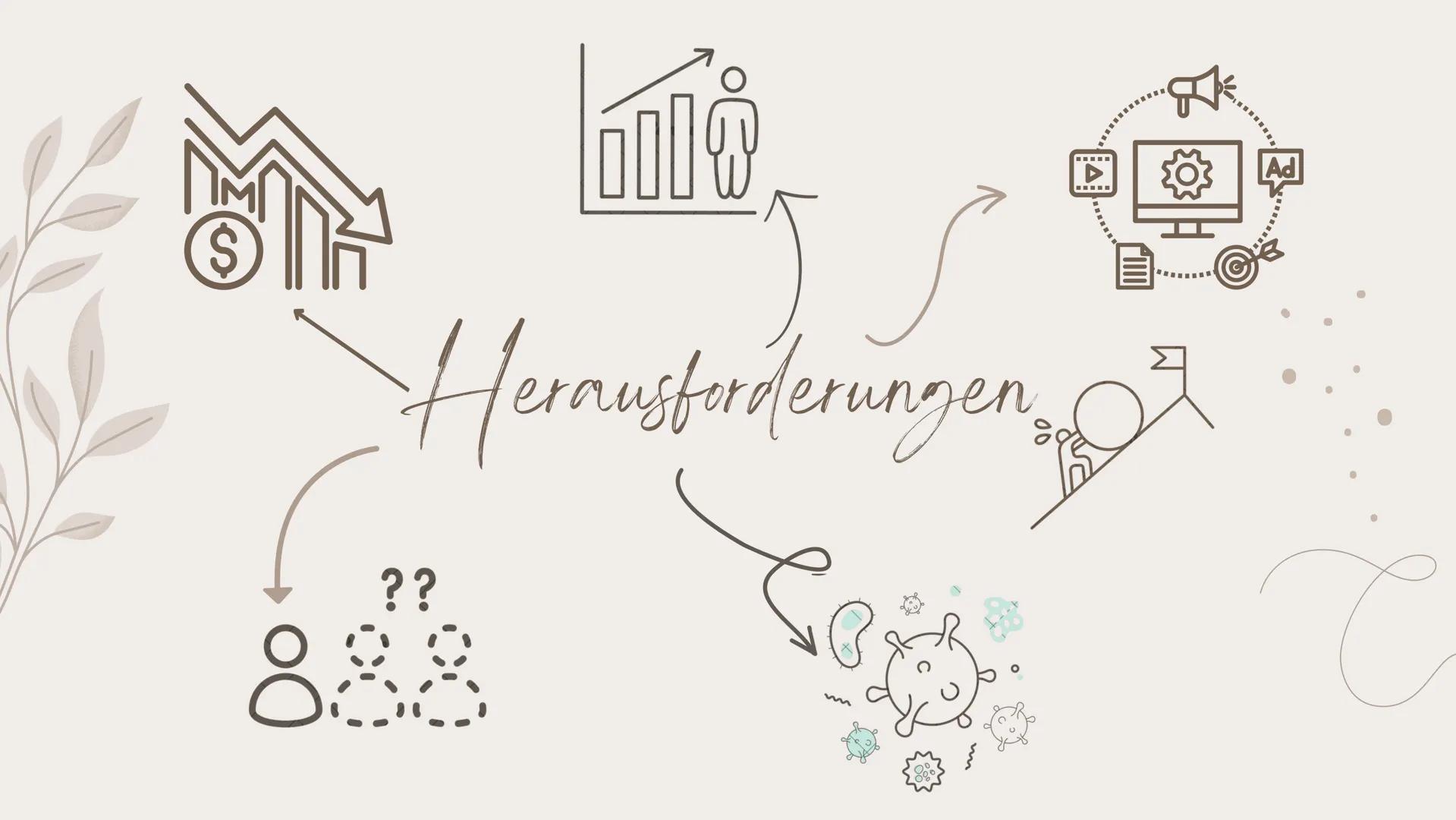 Gesundheitspolitik
Von Gliederung
1. Gesundheitssystem in DE
5. Parteien Position
2. Gesetzliche & Private
6. Lösungsmöglichkeiten
Krankenve