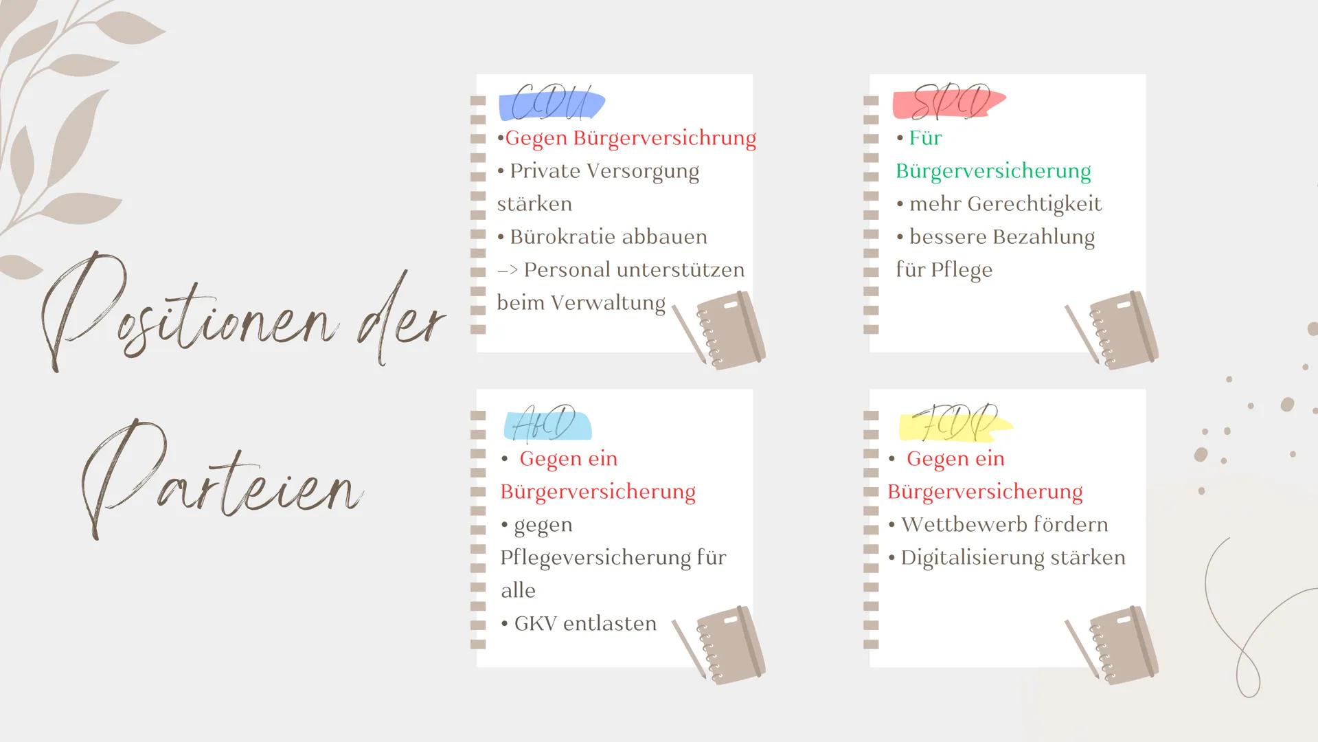 Gesundheitspolitik
Von Gliederung
1. Gesundheitssystem in DE
5. Parteien Position
2. Gesetzliche & Private
6. Lösungsmöglichkeiten
Krankenve