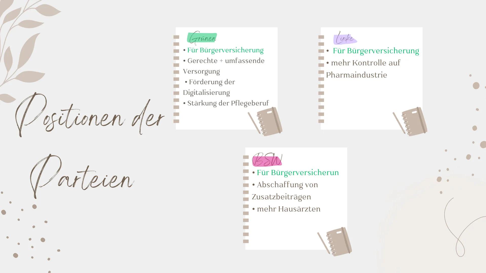 Gesundheitspolitik
Von Gliederung
1. Gesundheitssystem in DE
5. Parteien Position
2. Gesetzliche & Private
6. Lösungsmöglichkeiten
Krankenve