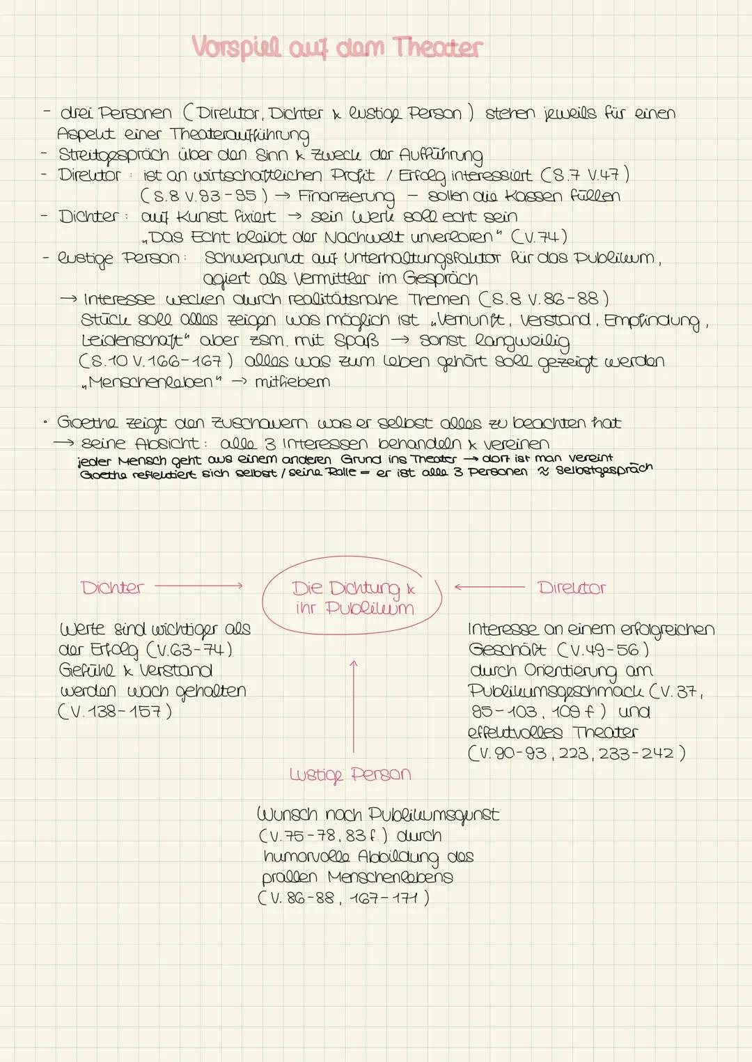 # Einfach Deutsch
Johann Wolfgang
von Goethe
# Faust
Der Tragödie
erster Teil Vorspiel auf dem Theater
- drei Personen (Direktor, Dichter