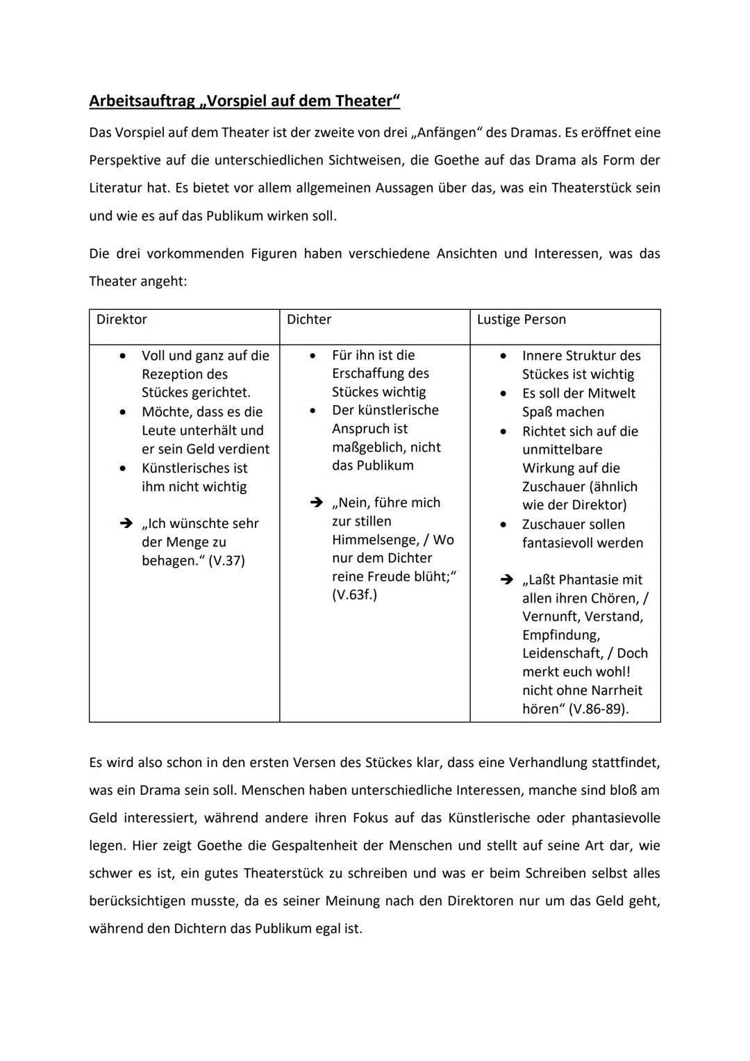 # Einfach Deutsch
Johann Wolfgang
von Goethe
# Faust
Der Tragödie
erster Teil Vorspiel auf dem Theater
- drei Personen (Direktor, Dichter