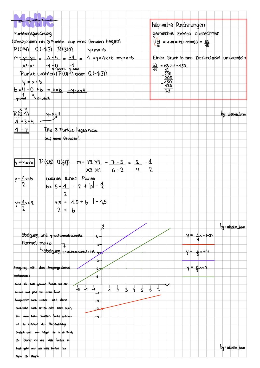 Wichtige Punkte
Faktorisieren
Auflösen von Minusklammern (mit Brüchen,Dezimalzahlen
Terme aufstellen per Sachaufgaben
Sachaufgabe mit Linear