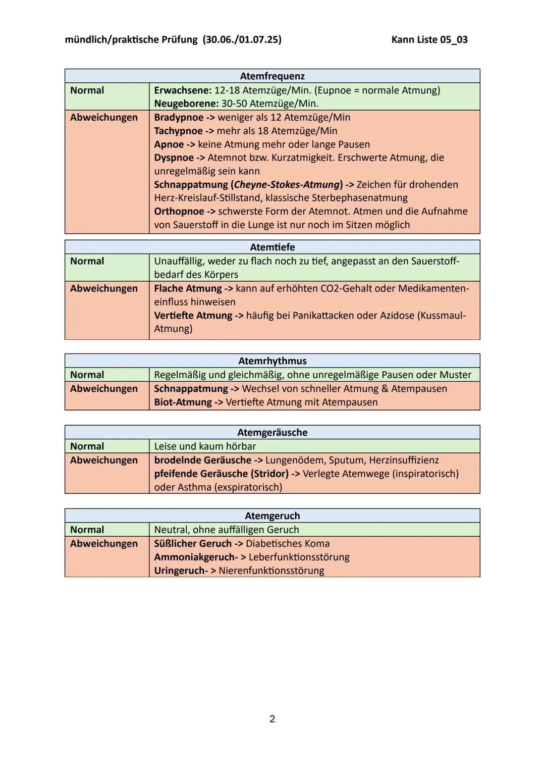 # mündlich/praktische Prüfung (30.06./01.07.25)
Kann Liste 05_03
# Das Atmungssystem
## Hauptaufgabe:
Die Hauptaufgabe des Atmungssystems