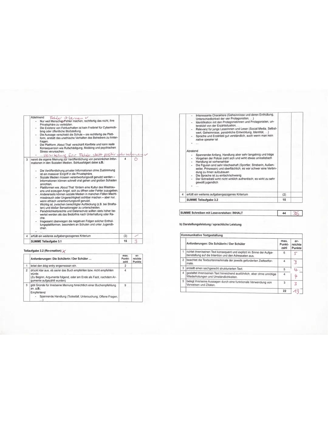 English EF /
Name:
Exam No. 4
2nd June 2025
Part A (Reading & Writing)
Topic: Novel - One of Us Is Lying
Assignments:
Round character!
1. Su