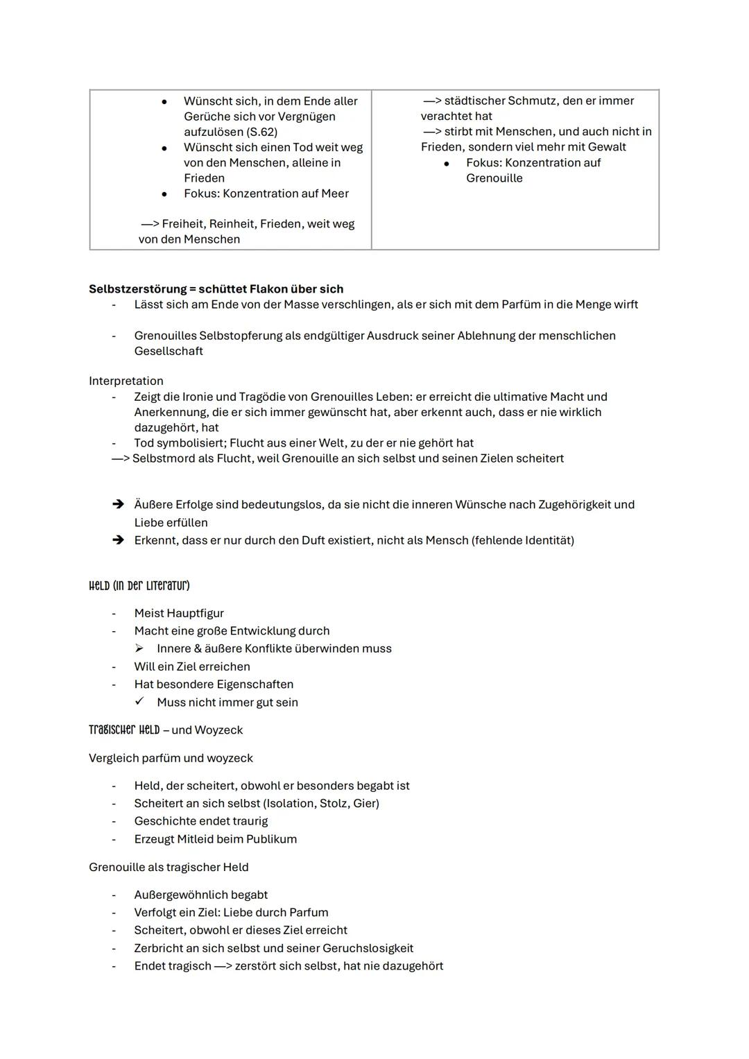 Das parfüm
Der Roman,, Das Parfüm“ wurde von Patrick Süskind geschrieben und im Jahr 1985 veröffentlicht. Es geht
um den begabten Geruchsinn