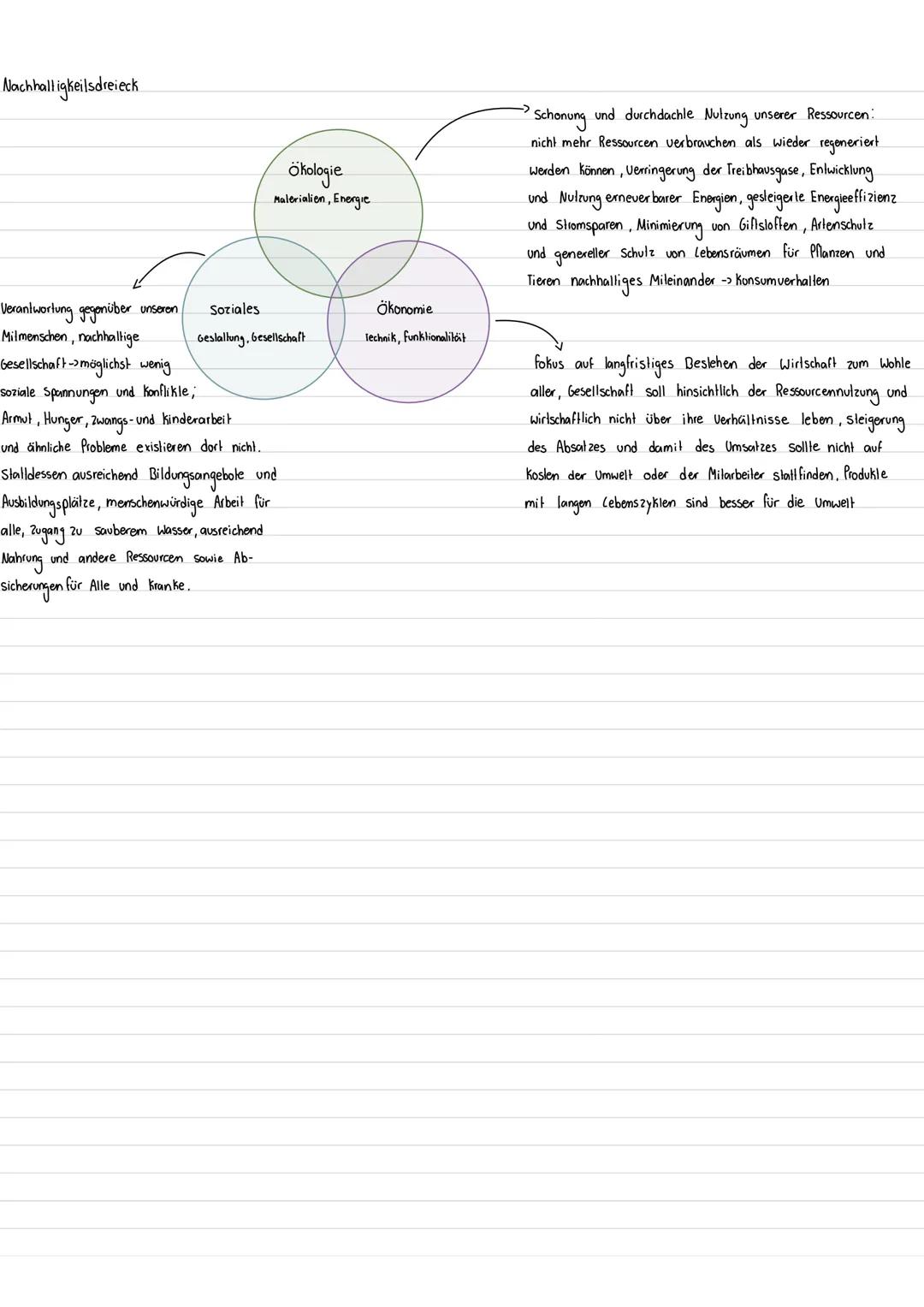 Cernzellel
Begriffe:
-direkte Effekte des Tourismus
-indirekte Effekte des Tourismus
-induzierte Effekte des Tourismus
-Devisen
-Infrastrukt