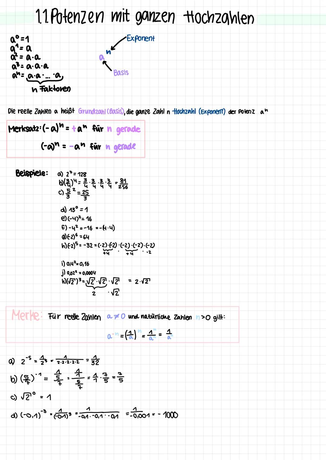 1.1 Potenzen mit ganzen Hochzahlen
0°=1
a¹=a
a²=a•a
a³=a•a•a
an=a•a…a
n Faktoren
Basis
Exponent
Die reelle Zahlen a heißt Grundzahl (Basis),
