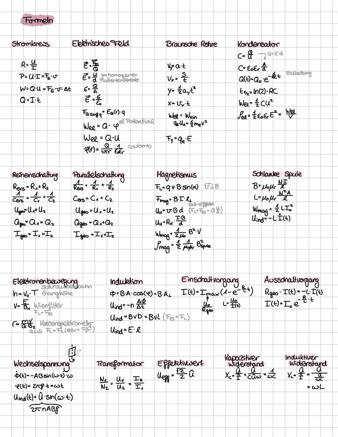 Formeln
Stromkreis
Elektrisches Feld
Braunsche Rohre
Kondensator
R= 쓴
P=UI=F
E imhomogener
Vx=울
W=QU=Fov. At
Q=It
Faaufq Ea(r)-9
yo ayť
XUt