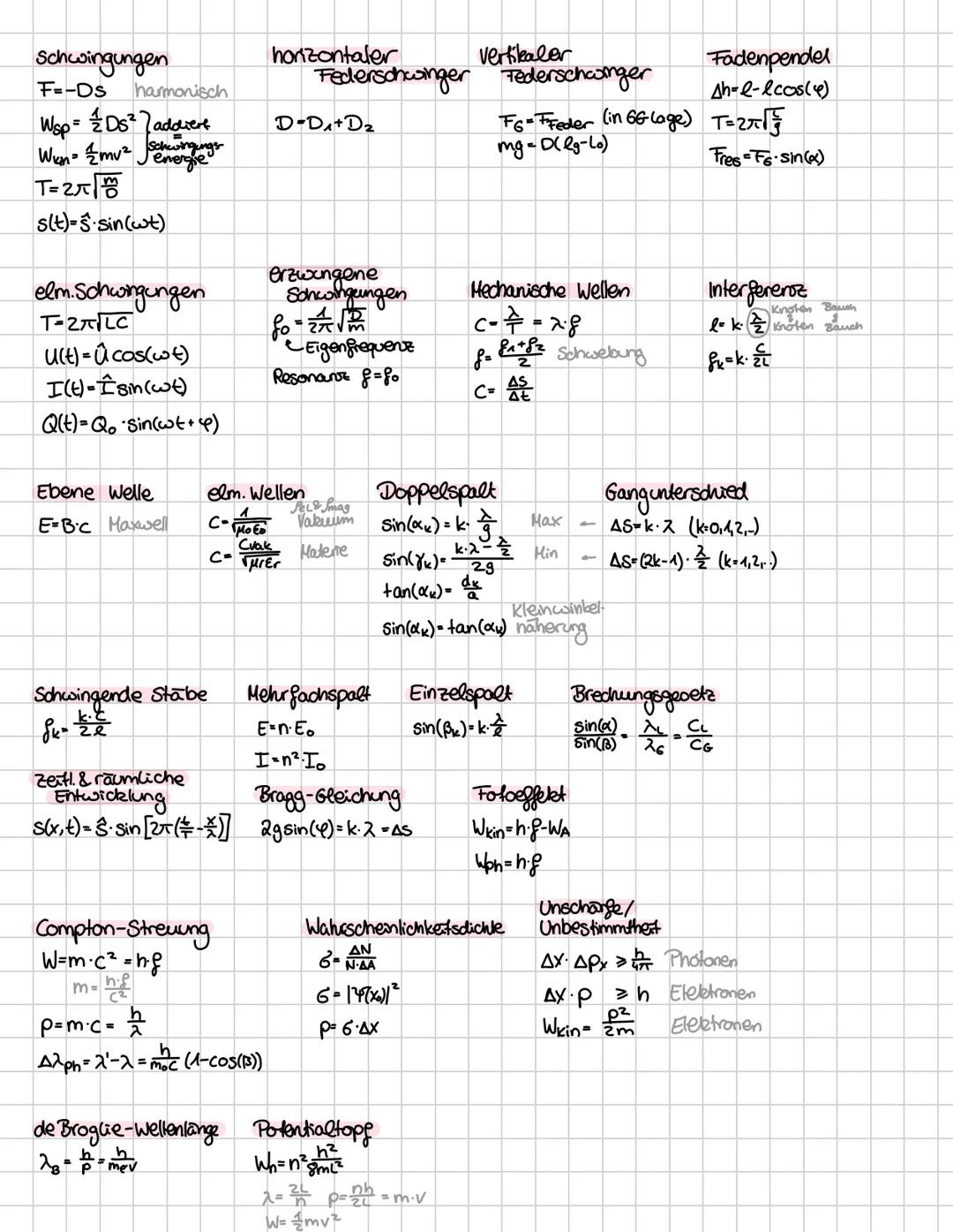 Formeln
Stromkreis
Elektrisches Feld
Braunsche Rohre
Kondensator
R= 쓴
P=UI=F
E imhomogener
Vx=울
W=QU=Fov. At
Q=It
Faaufq Ea(r)-9
yo ayť
XUt