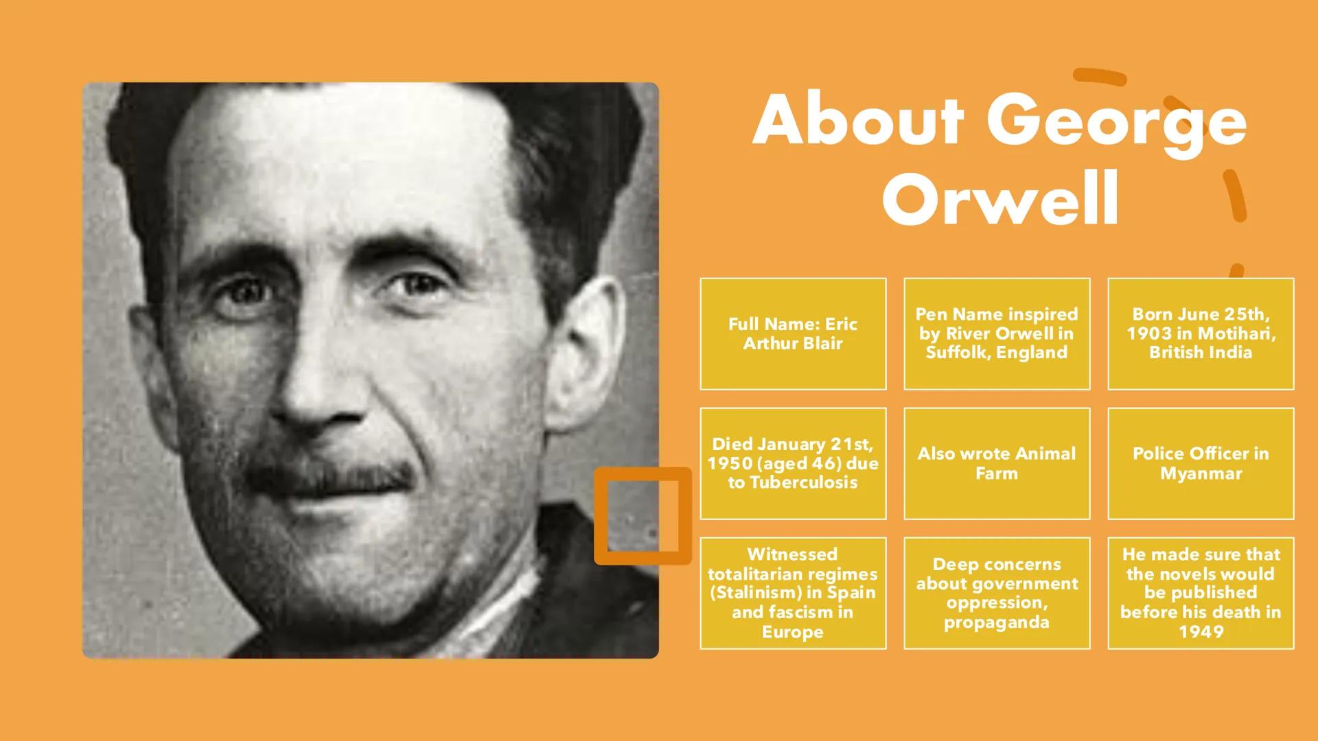 George
Orwell's 1984 Table of content
• About George Orwell
• Protagonists and Plot
• Governing Principles
• Societal Hierarchy/Organization