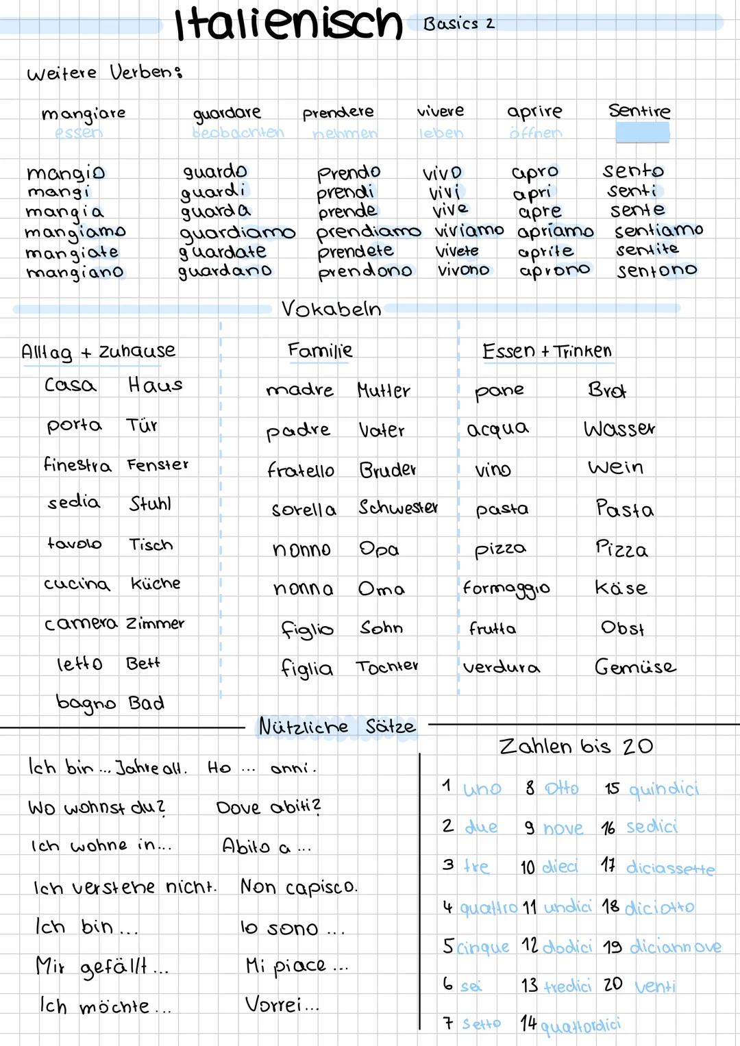 # Italienisch
Basics 1
## Grundlegende Vokabeln:
Hallo | Ciao
Guten Morgen |Buongiorno
Guten Abend | Buonasera
Gute Nacht | Buonanotte
Bi