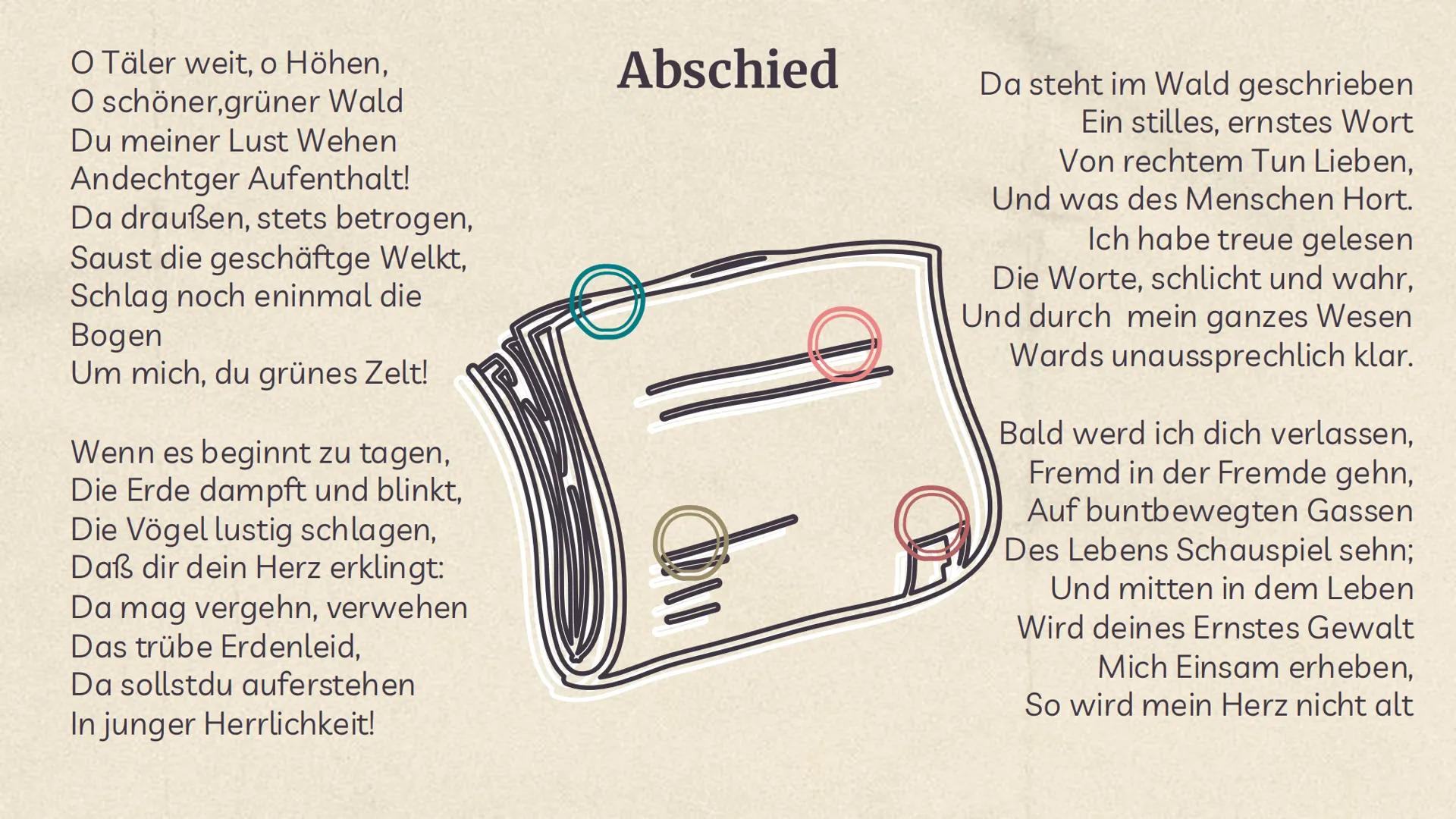 Abschied von
Joseph von
Eichendorff (1810)
Von Anita, Alexandra, Lennart und Jonas 01
Einleitung
-Gedicht
-Inhalt des Gedichts
03
Gedichtsan
