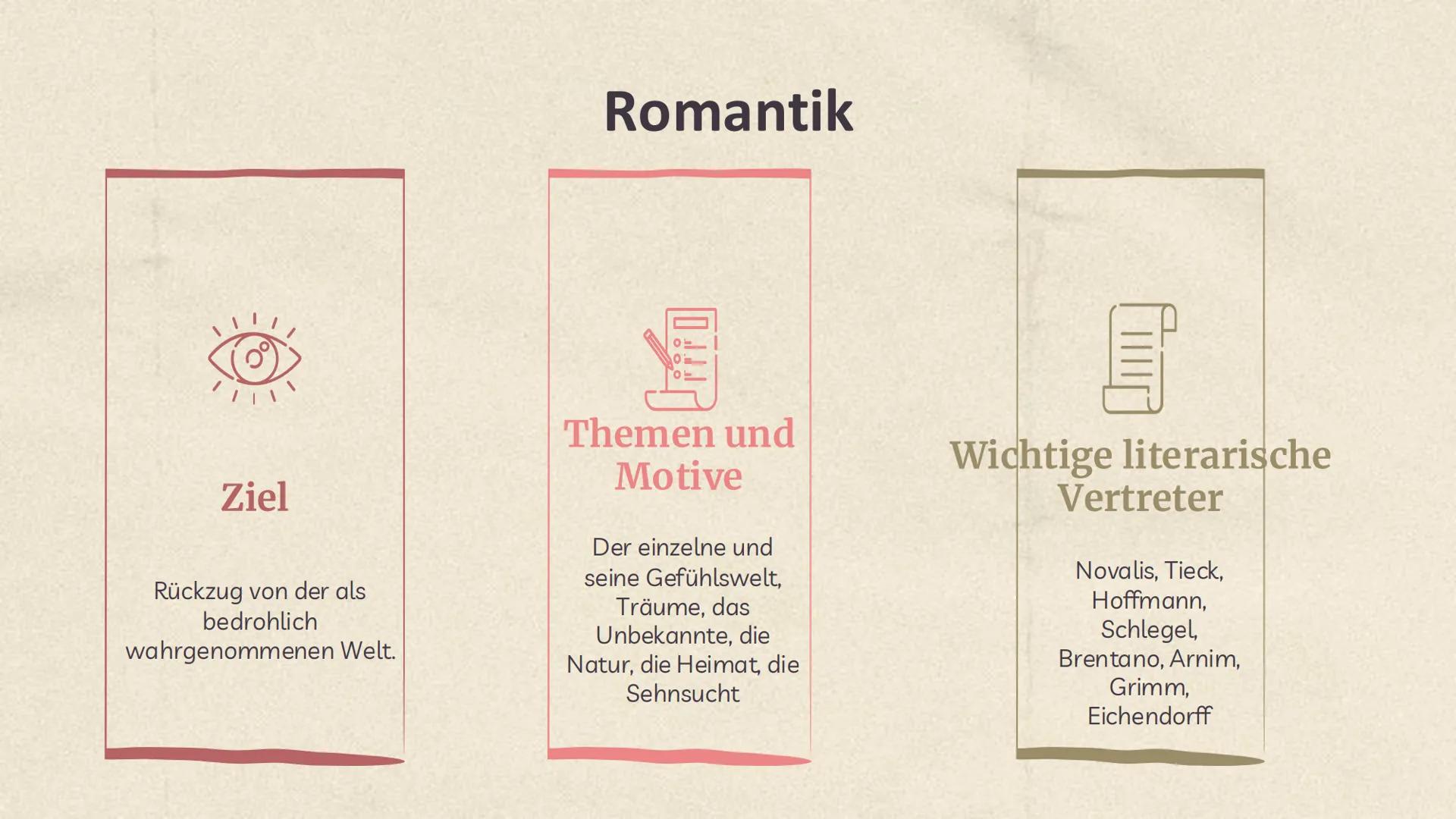 Abschied von
Joseph von
Eichendorff (1810)
Von Anita, Alexandra, Lennart und Jonas 01
Einleitung
-Gedicht
-Inhalt des Gedichts
03
Gedichtsan