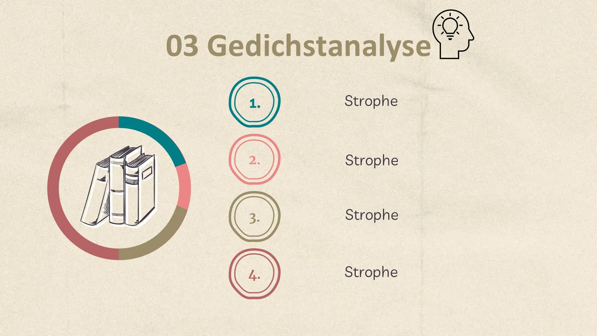 Abschied von
Joseph von
Eichendorff (1810)
Von Anita, Alexandra, Lennart und Jonas 01
Einleitung
-Gedicht
-Inhalt des Gedichts
03
Gedichtsan