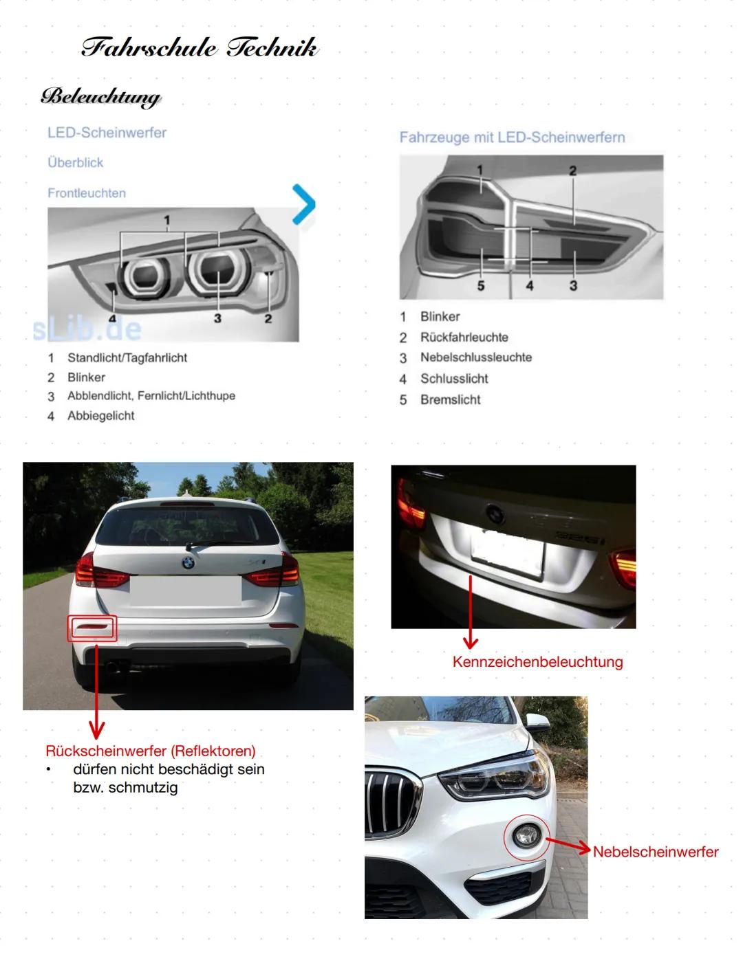 # Fahrschule Technik
Beleuchtung
LED-Scheinwerfer
Überblick
Frontleuchten
1 Standlicht/Tagfahrlicht
2 Blinker
3 Abblendlicht, Fernlicht