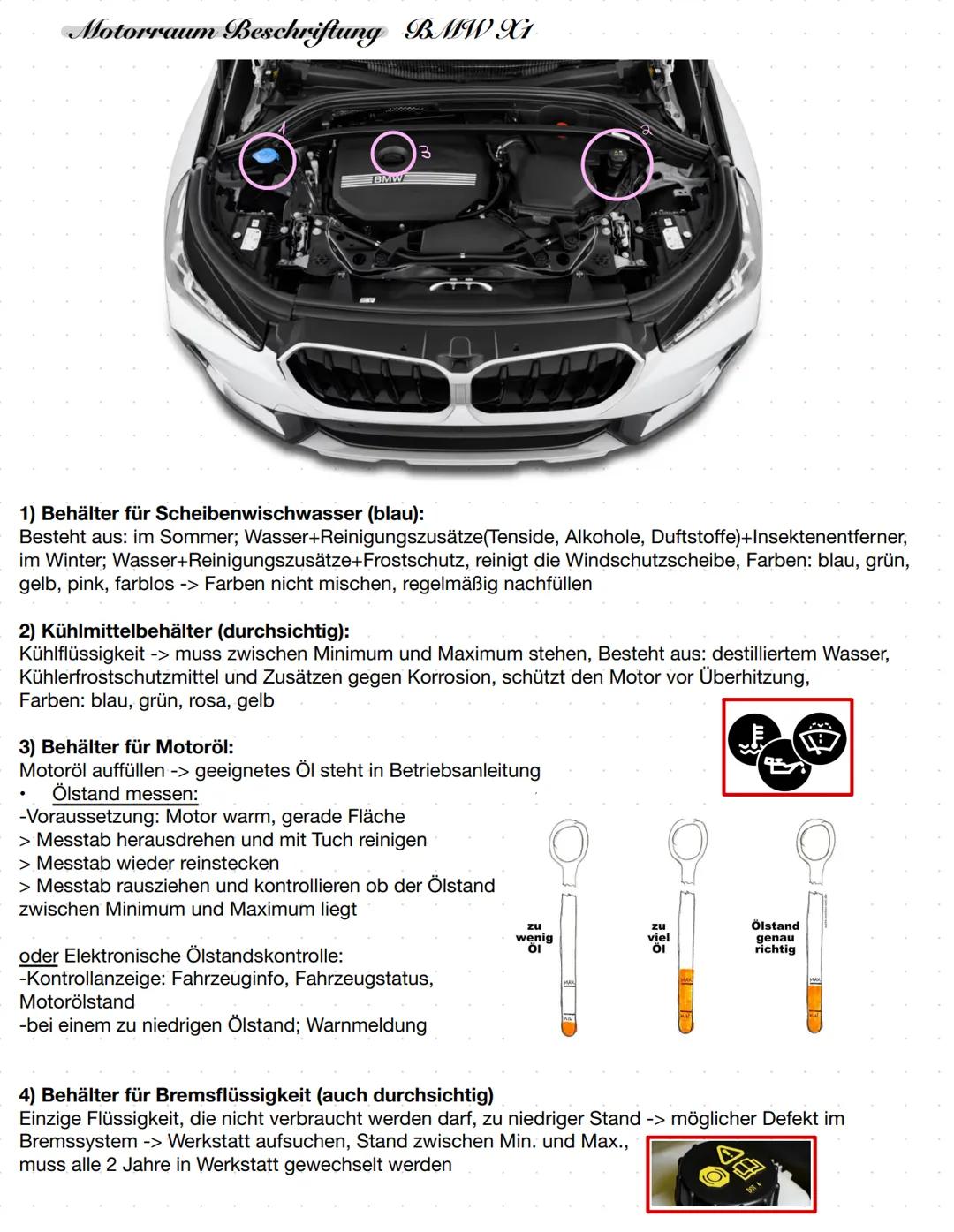 # Fahrschule Technik
Beleuchtung
LED-Scheinwerfer
Überblick
Frontleuchten
1 Standlicht/Tagfahrlicht
2 Blinker
3 Abblendlicht, Fernlicht