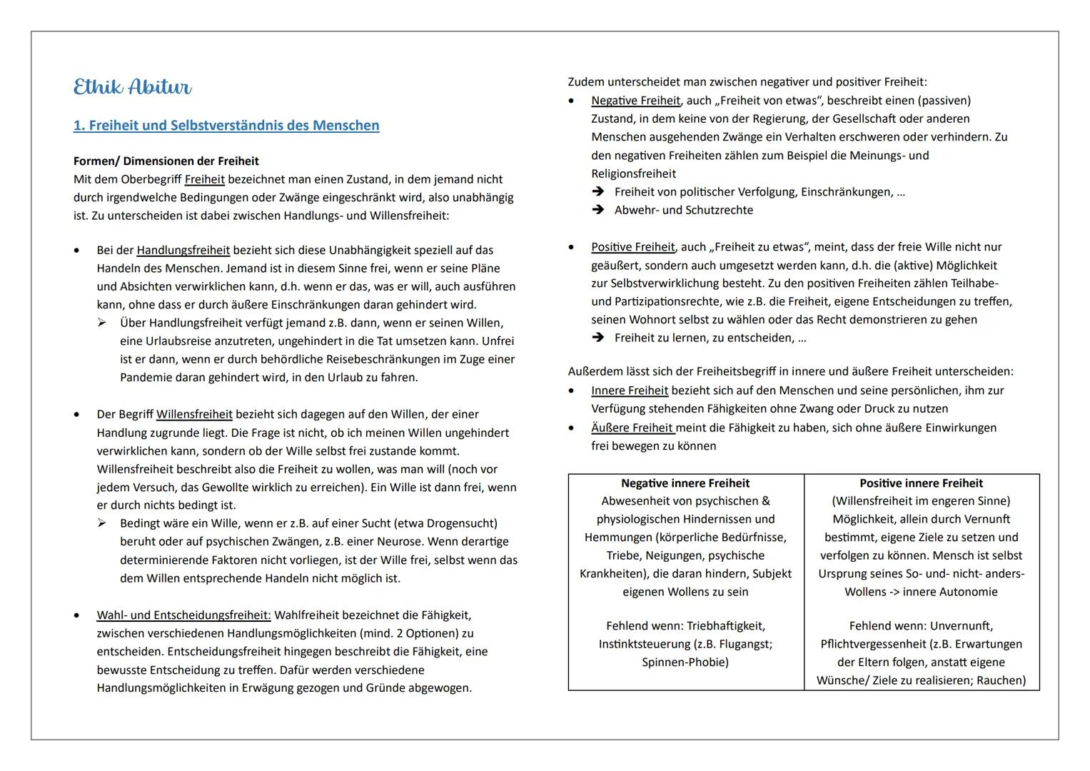 Ethik Abitur
1. Freiheit und Selbstverständnis des Menschen
Formen/ Dimensionen der Freiheit
Mit dem Oberbegriff Freiheit bezeichnet man ein