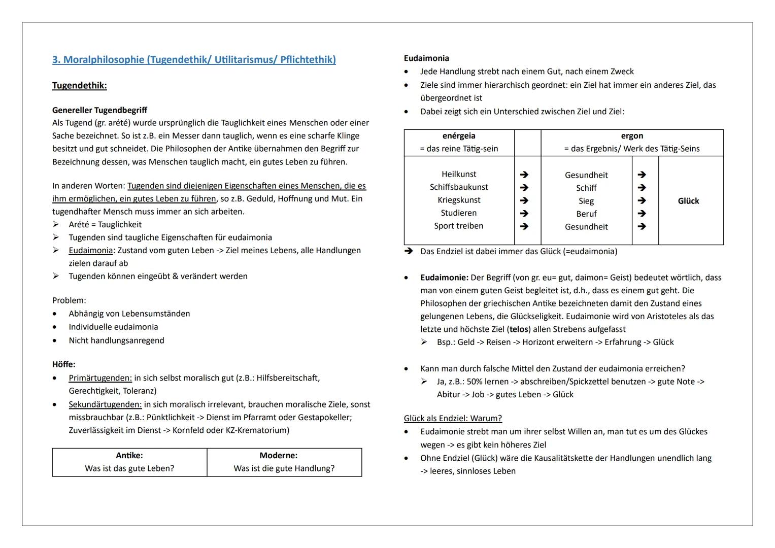 Ethik Abitur
1. Freiheit und Selbstverständnis des Menschen
Formen/ Dimensionen der Freiheit
Mit dem Oberbegriff Freiheit bezeichnet man ein