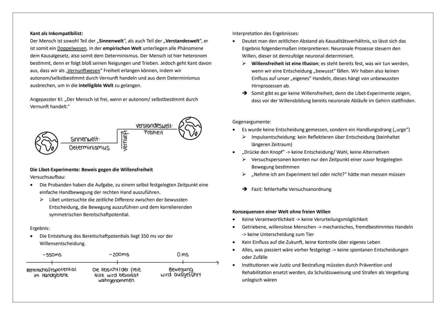 Ethik Abitur
1. Freiheit und Selbstverständnis des Menschen
Formen/ Dimensionen der Freiheit
Mit dem Oberbegriff Freiheit bezeichnet man ein